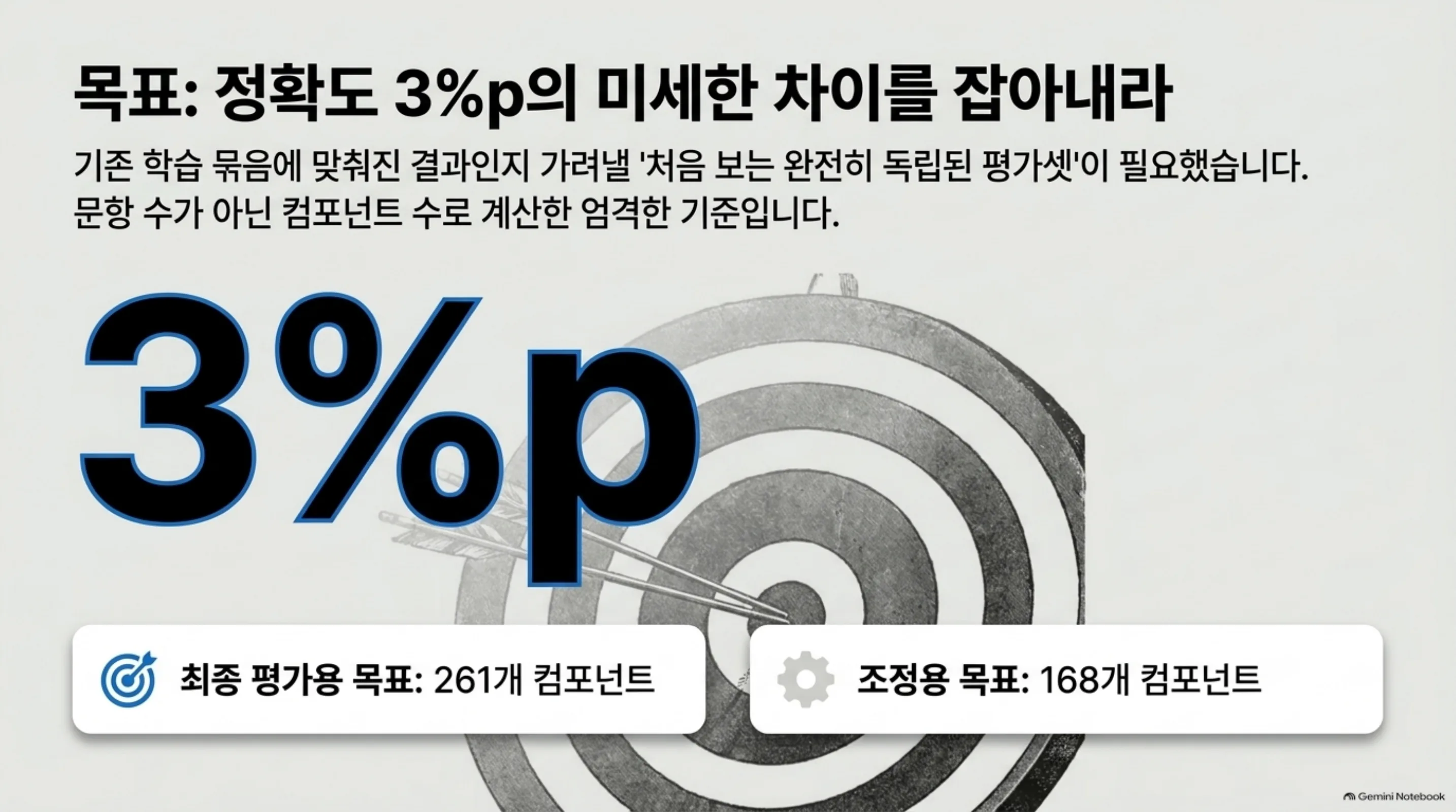 rag-evaluation-independence 슬라이드 4