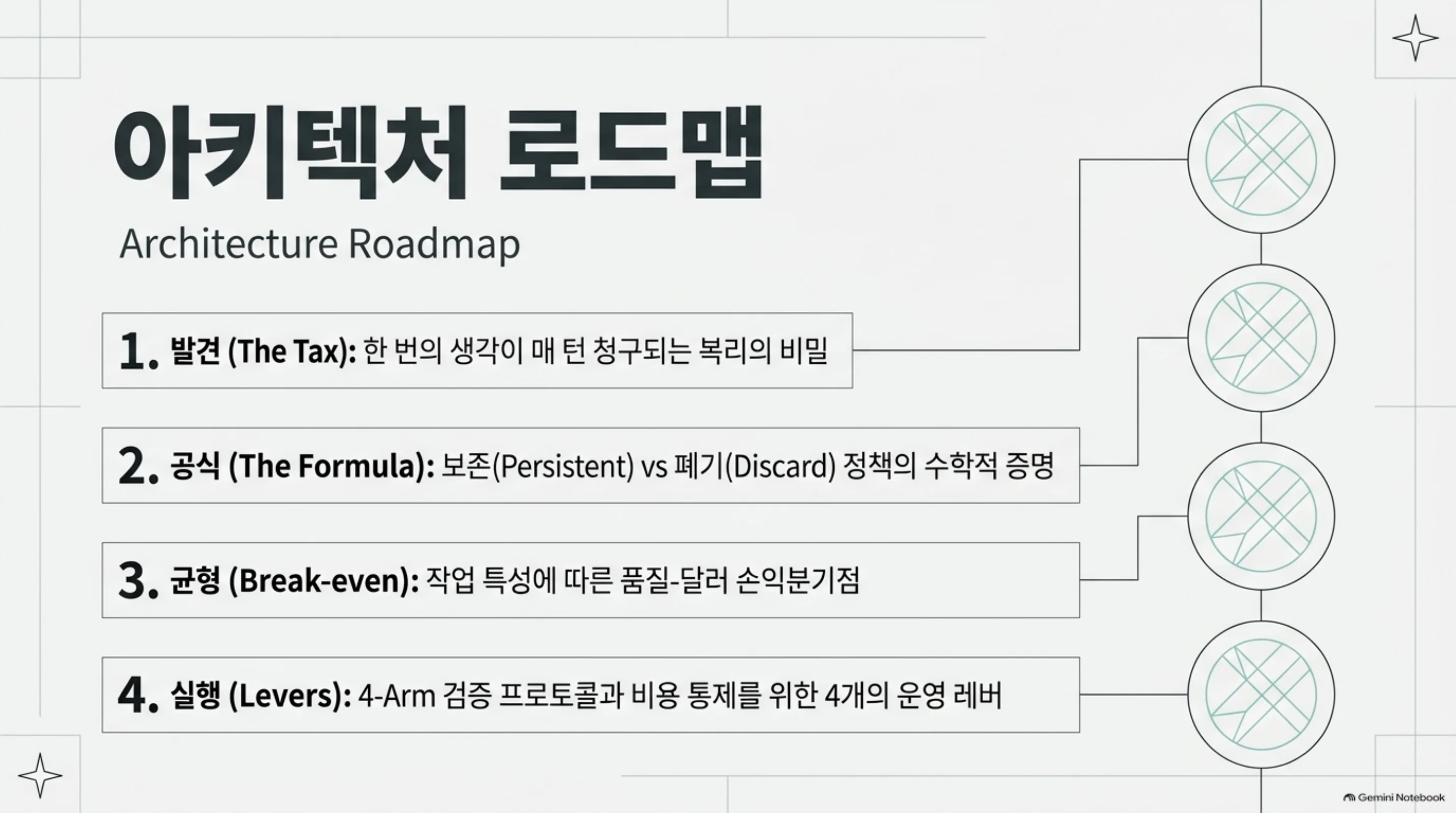 reasoning-verbosity-tax-agentic-cost 슬라이드 2