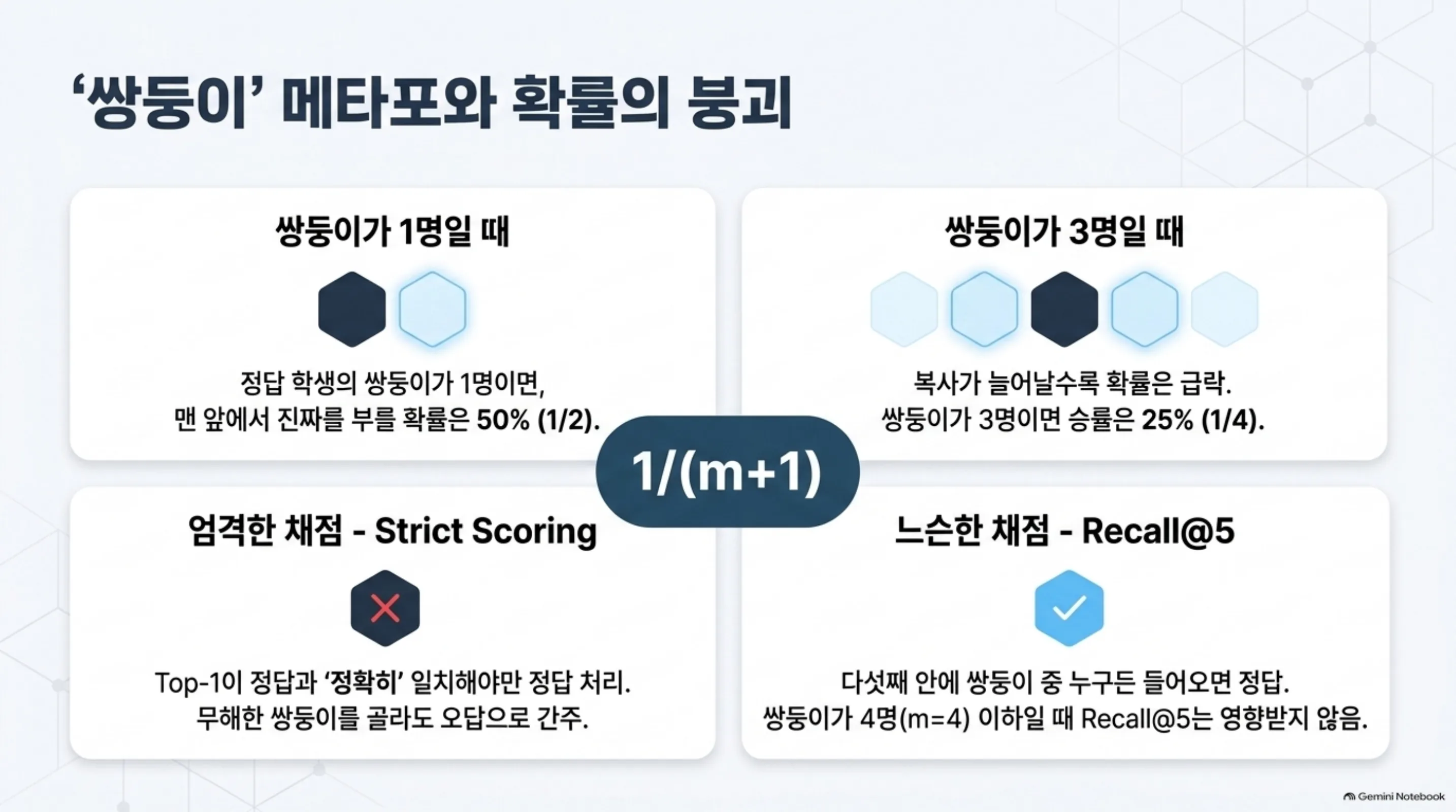 redundancy-effect-skill-registry-routing 슬라이드 3