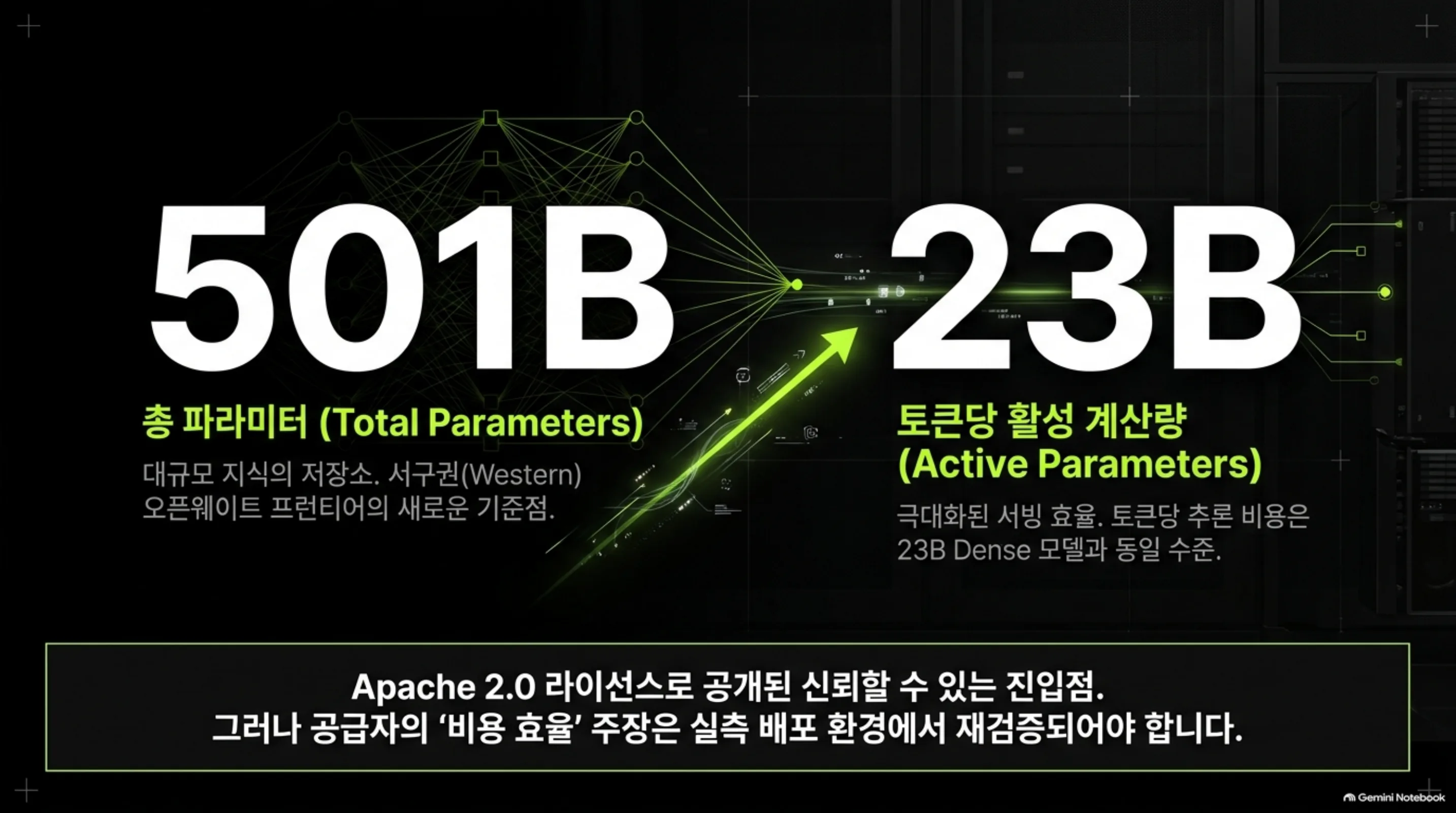 reflection-beam-501b-a23b 핵심 요약