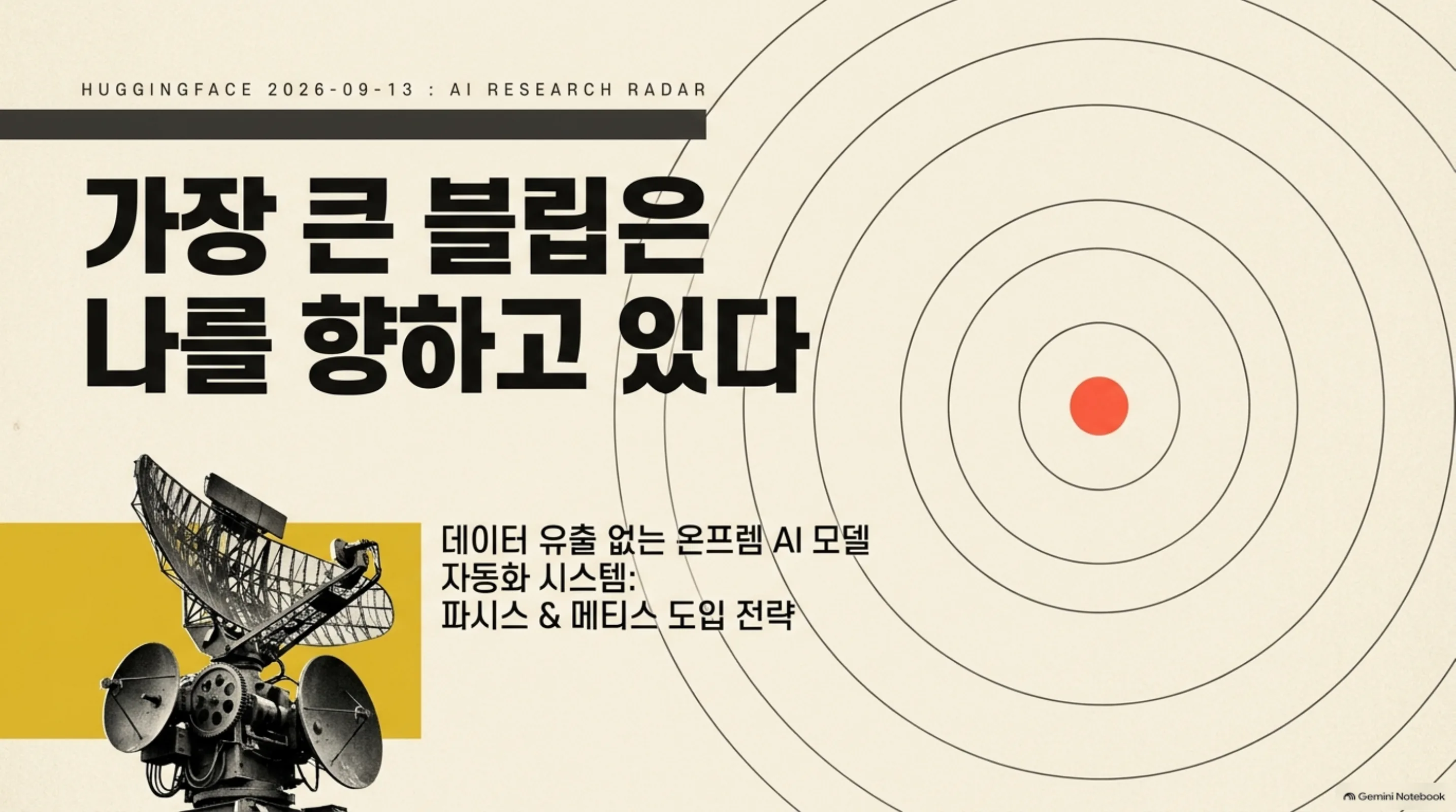 research-radar-loudest-blip-ours 슬라이드 1