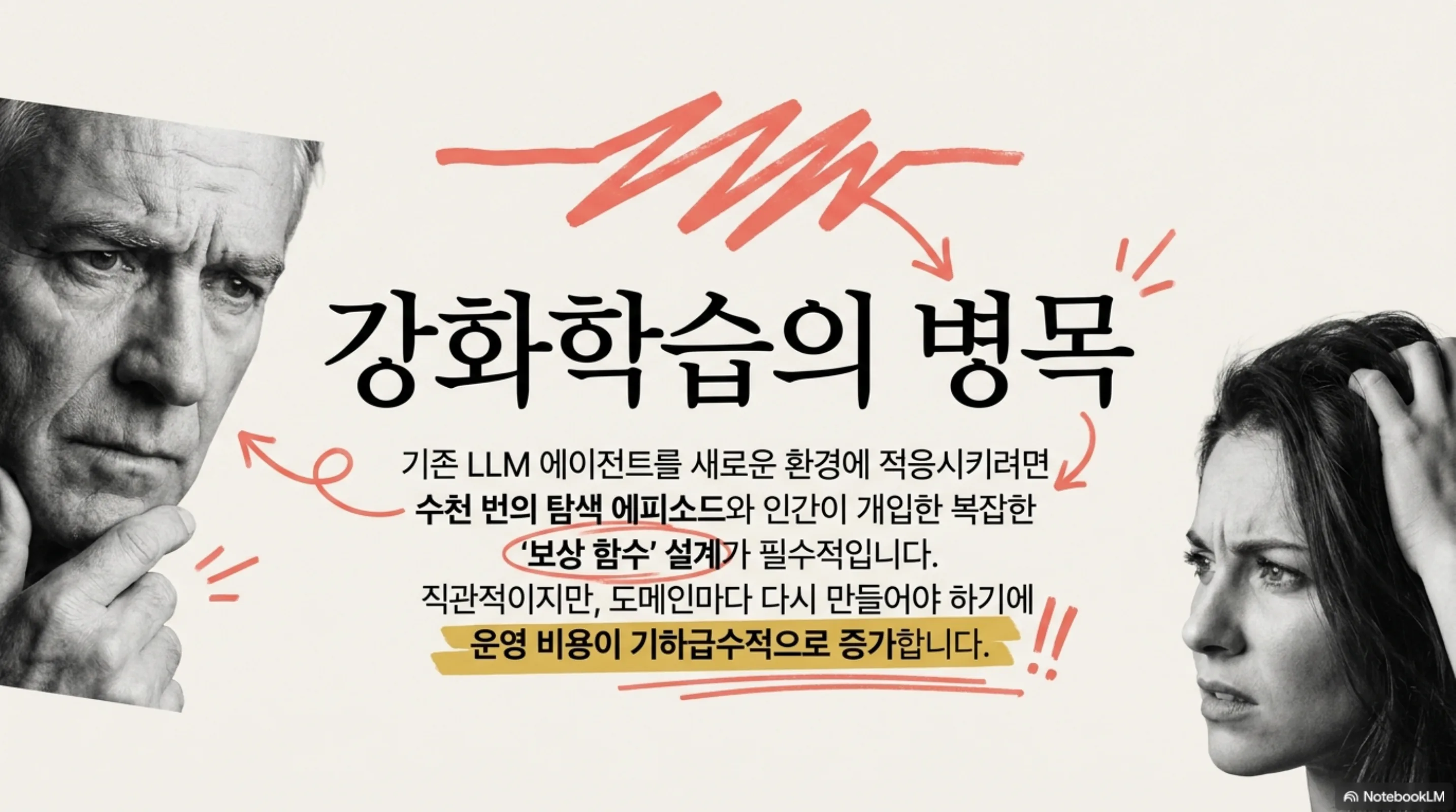 reward-free-agent-self-evolution 슬라이드 2