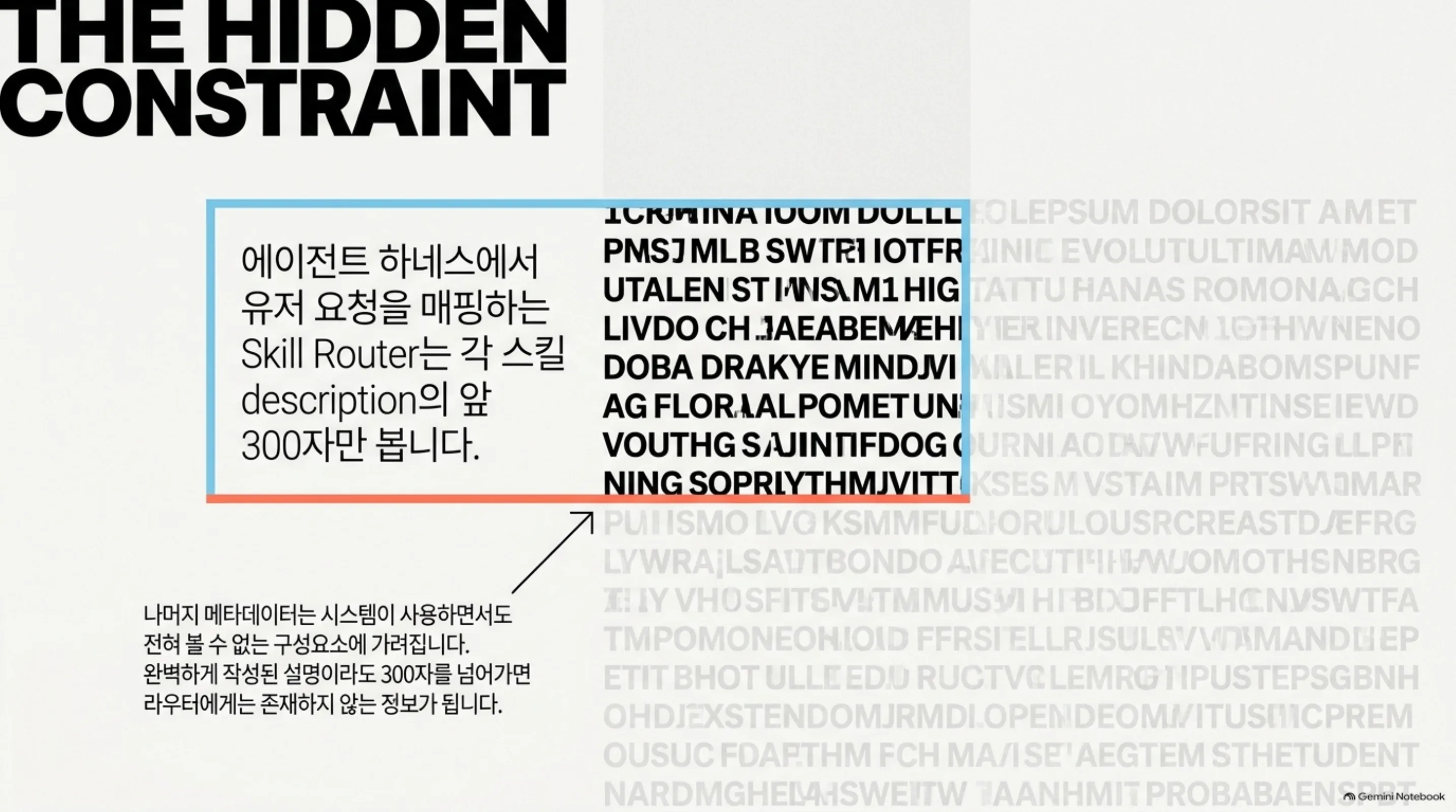300자 제약을 설명한 슬라이드