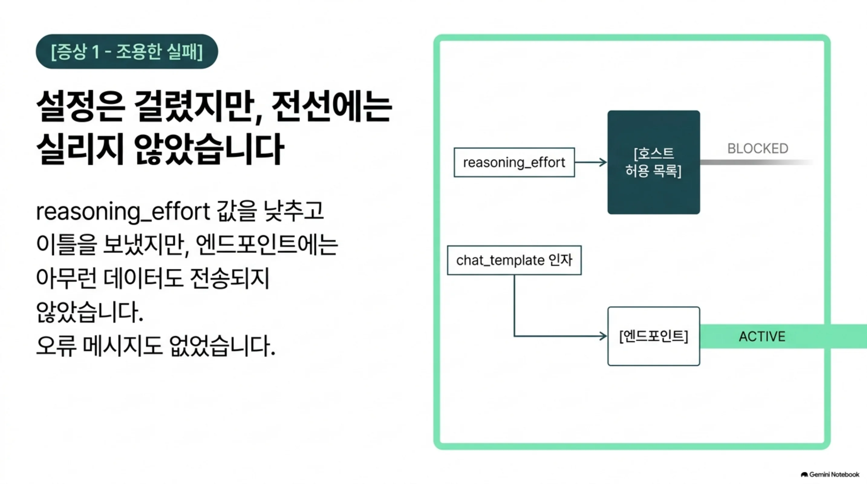 settings-that-never-reached-the-wire 슬라이드 2