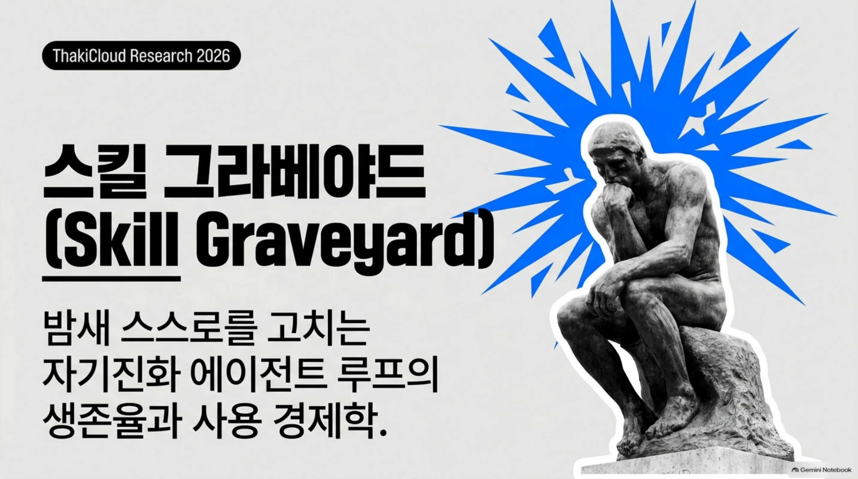 skill-graveyard-self-evolving-harness 슬라이드 1