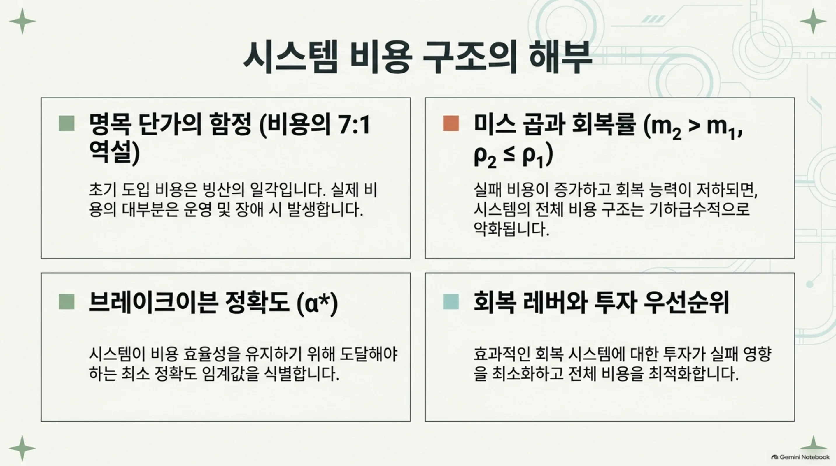 skill-router-miss-price-recovery 슬라이드 2