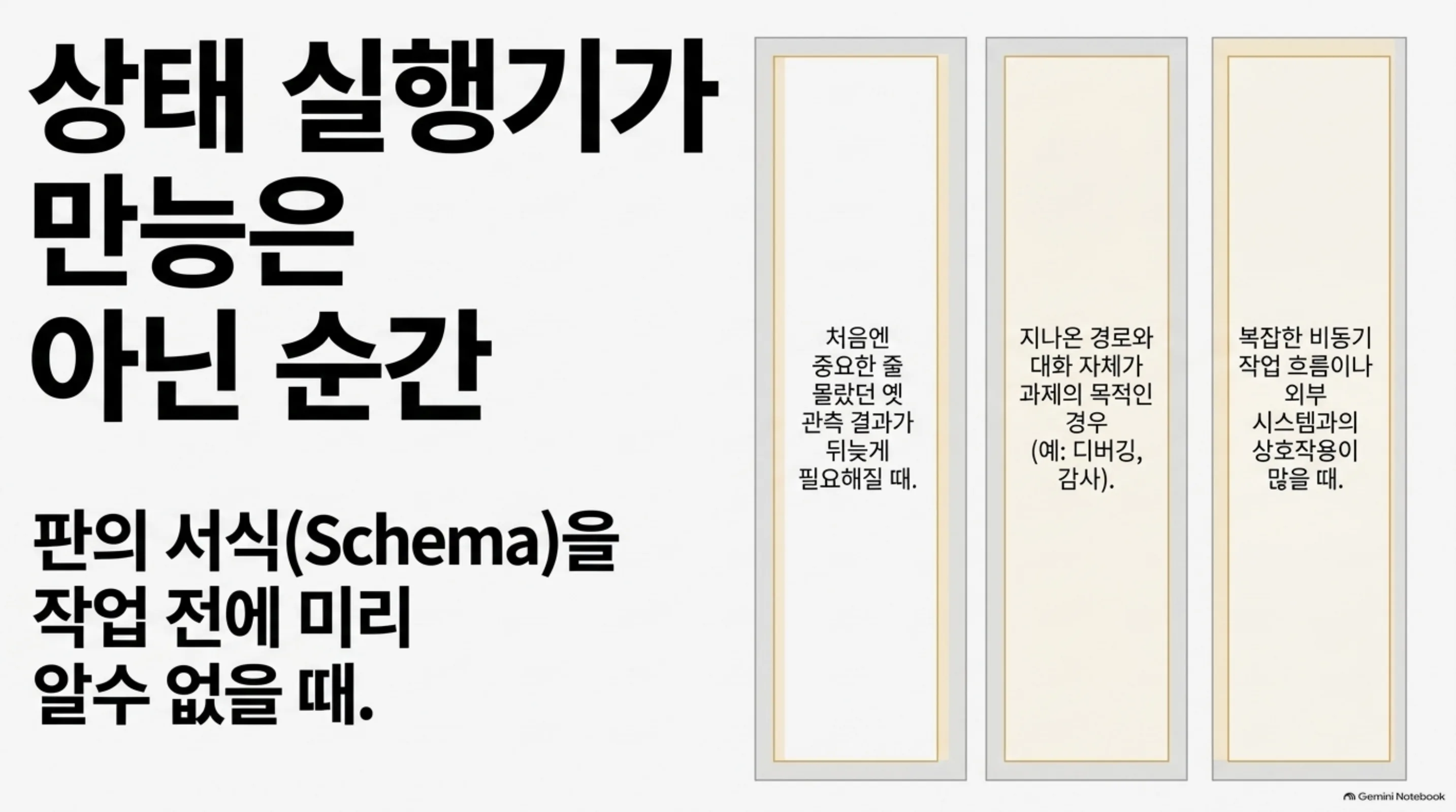 상태 실행기가 통하지 않는 세 가지 상황을 정리한 슬라이드