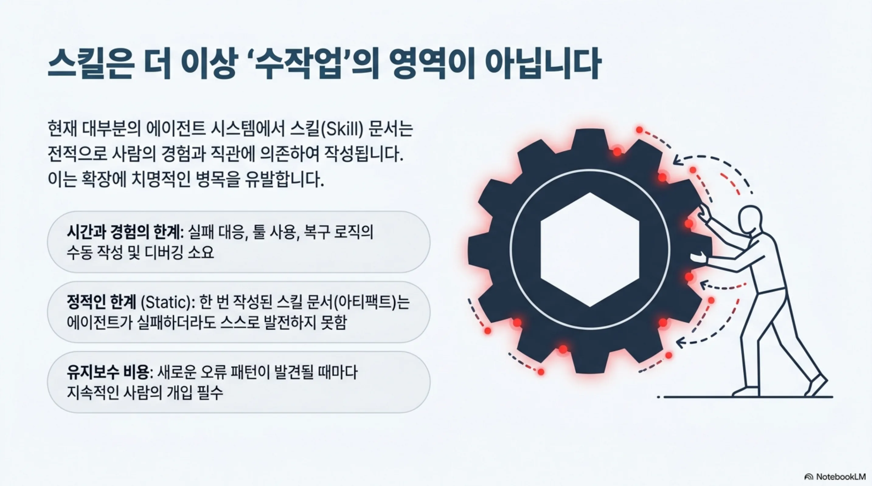 skillopt-agent-skill-self-optimization 슬라이드 2