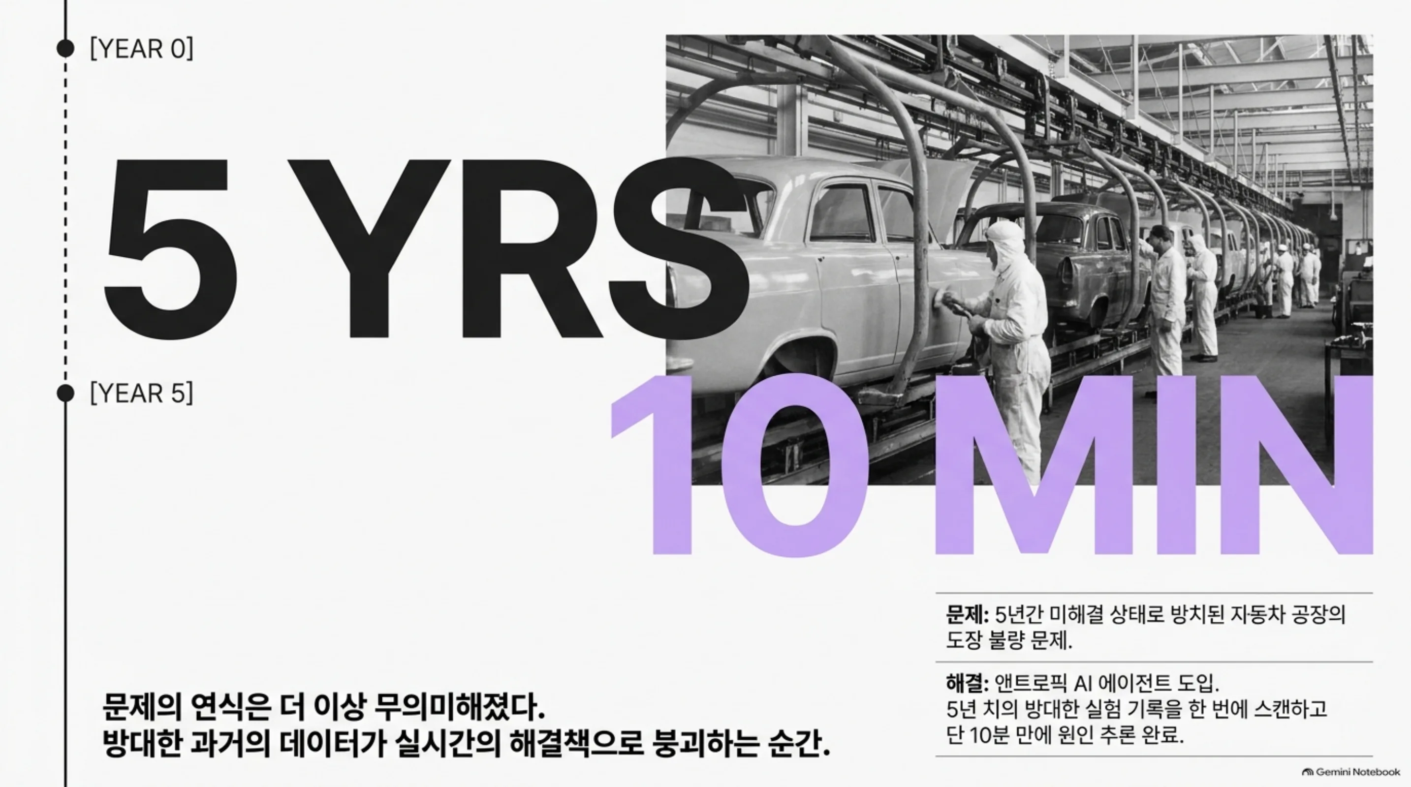 solved-in-ten-replaced-in-ten 슬라이드 2