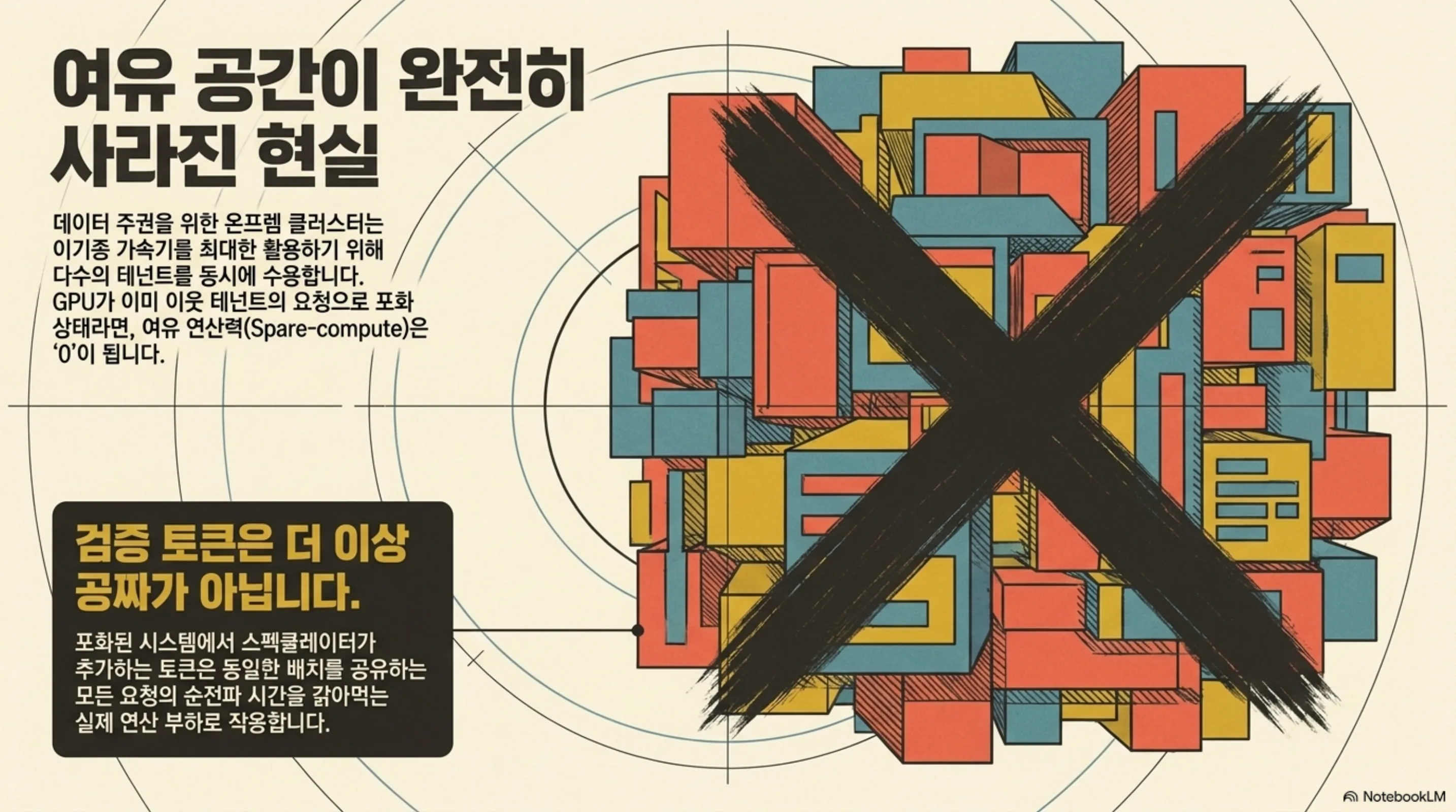 sovereign-speculative-serving 슬라이드 3