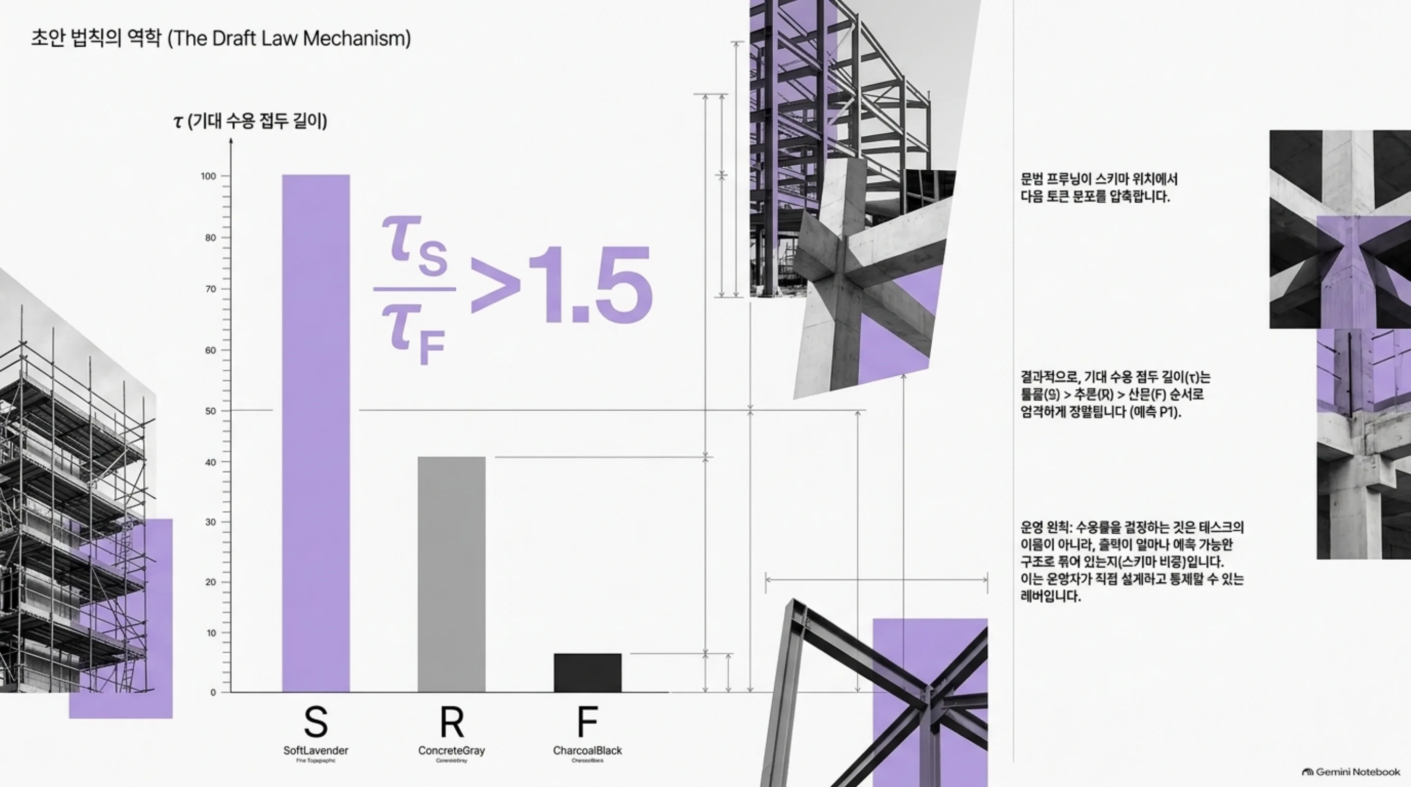 spec-decoding-acceptance-output-structure 슬라이드 4