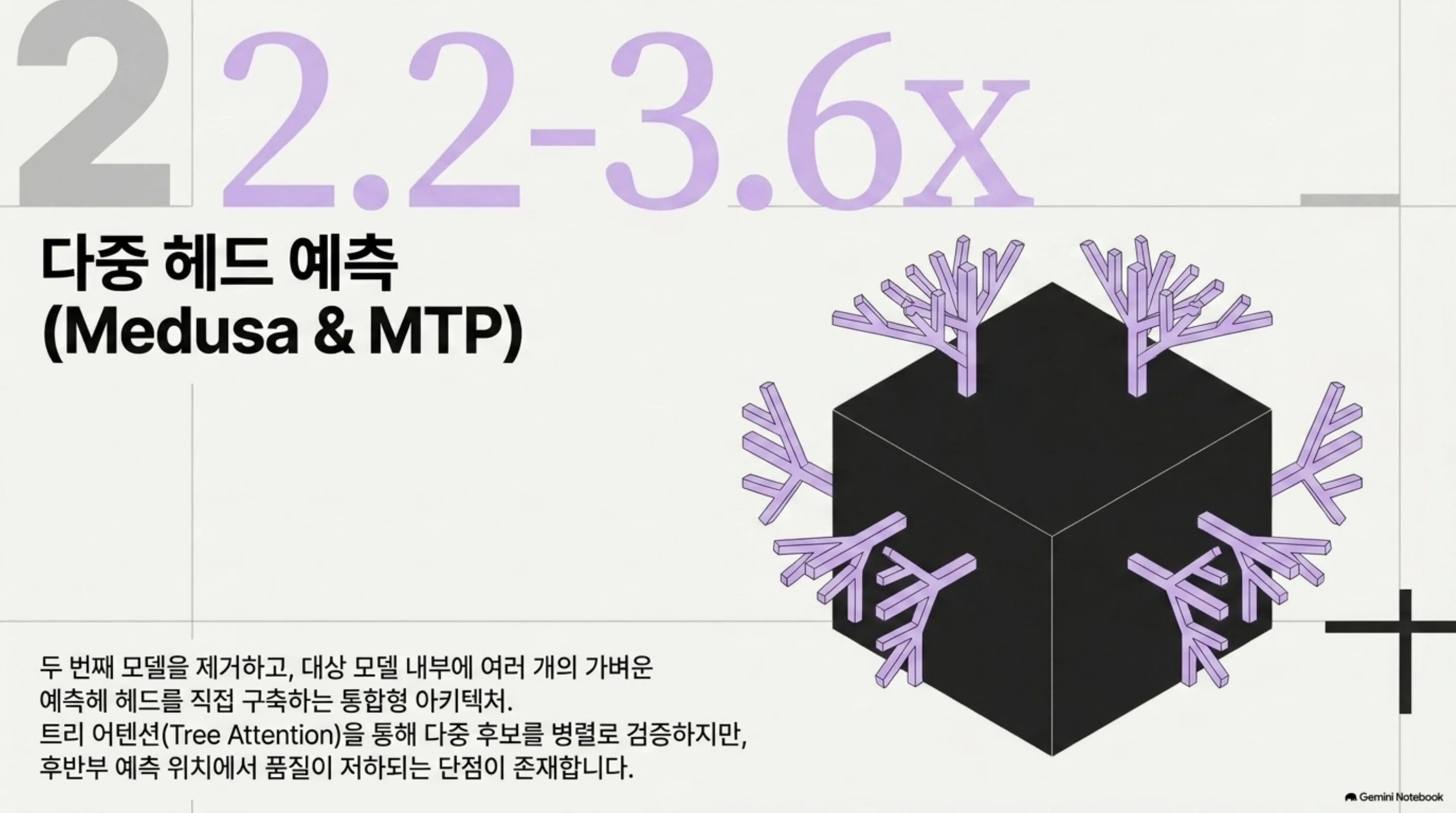 Medusa와 MTP의 다중 헤드 예측 구조 슬라이드