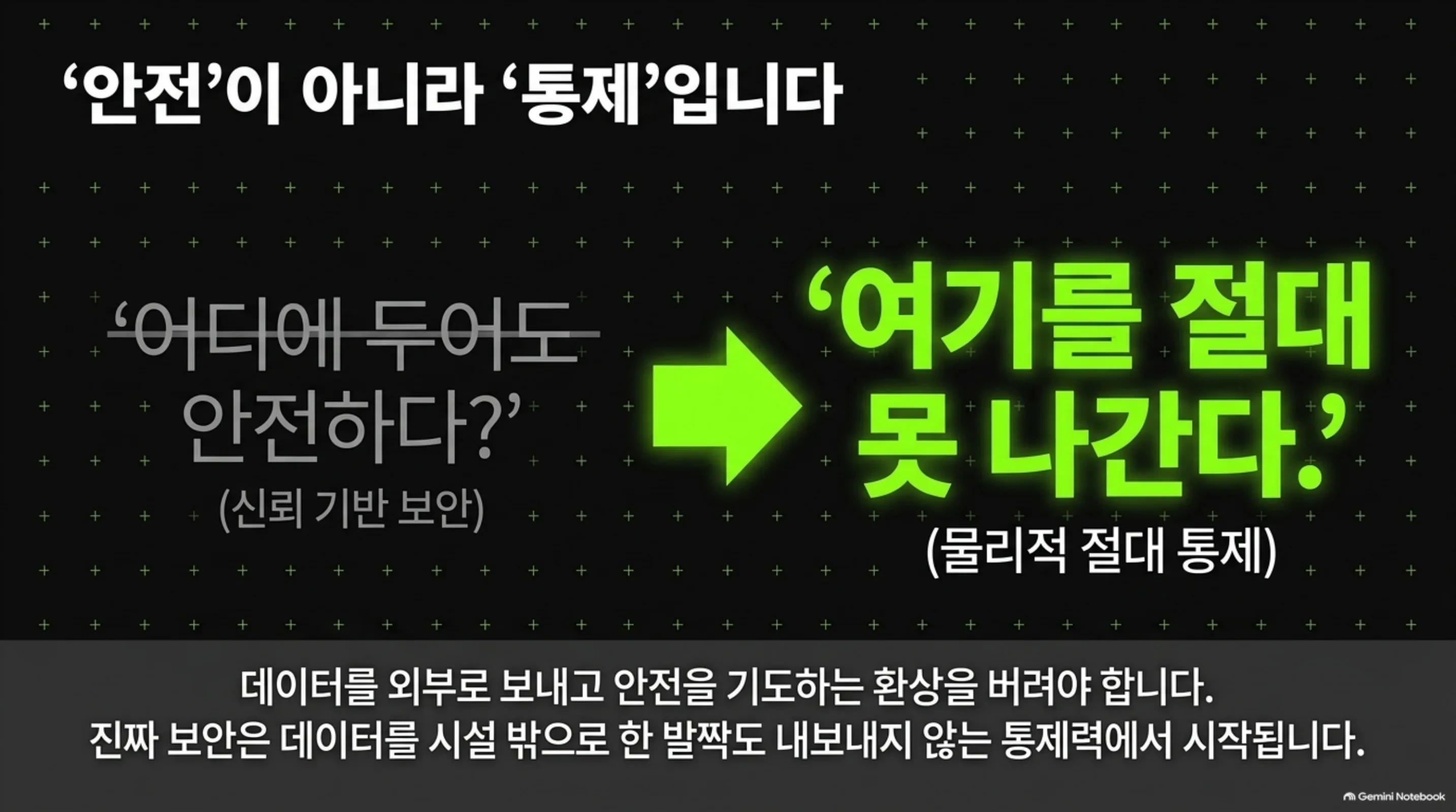 standard-lets-data-board-a-plane 슬라이드 3