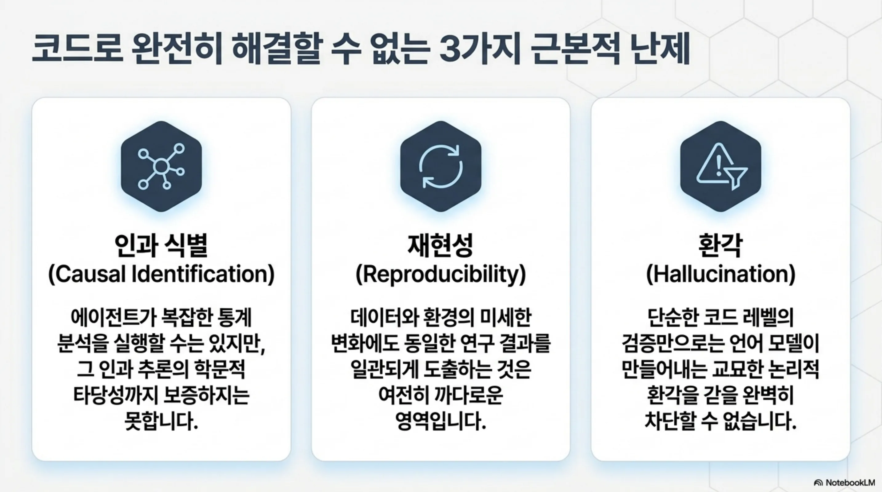 stanford-reap-empirical-research-skill-library 슬라이드 3