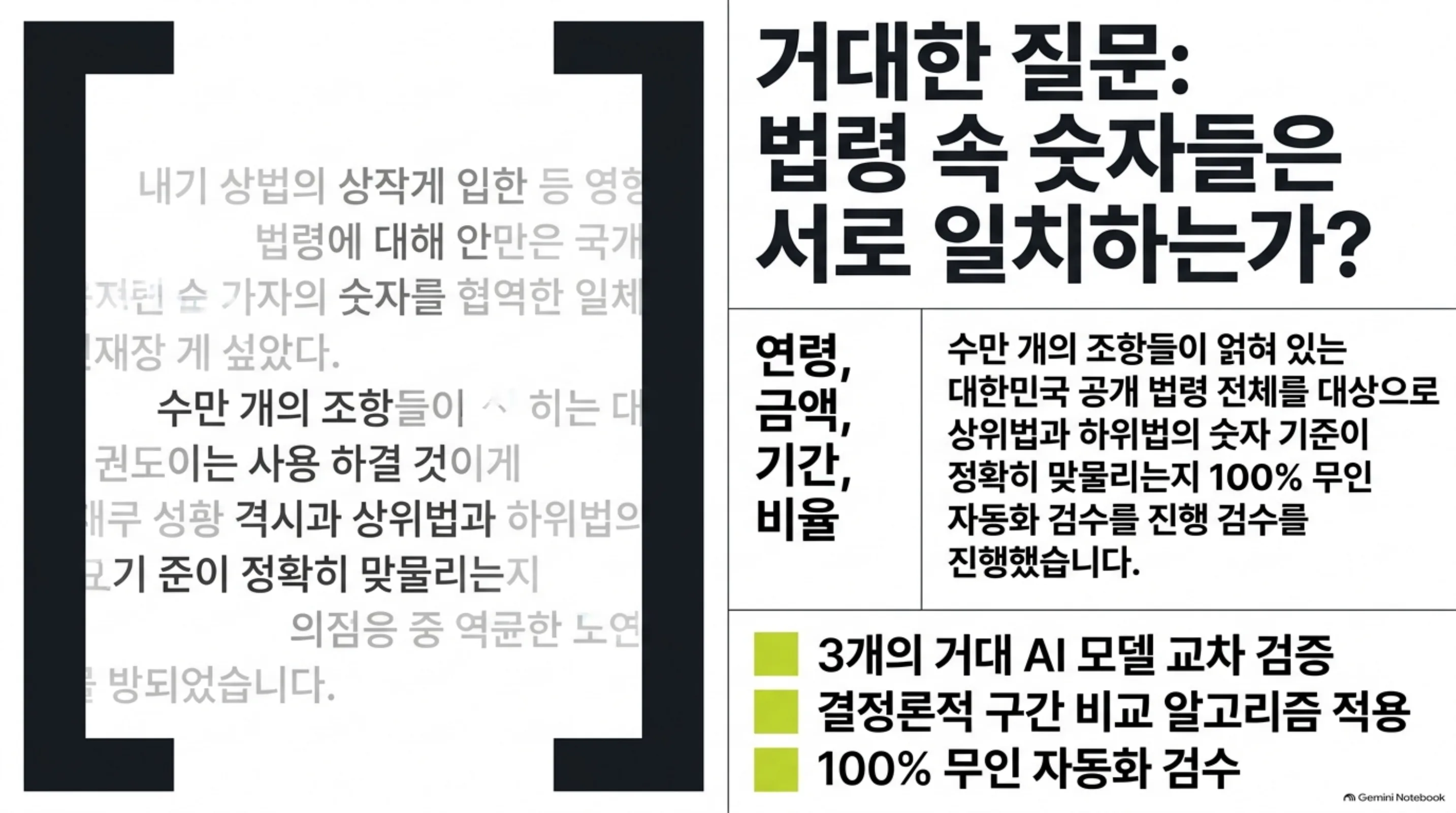 statute-numeric-conflict-audit 슬라이드 2