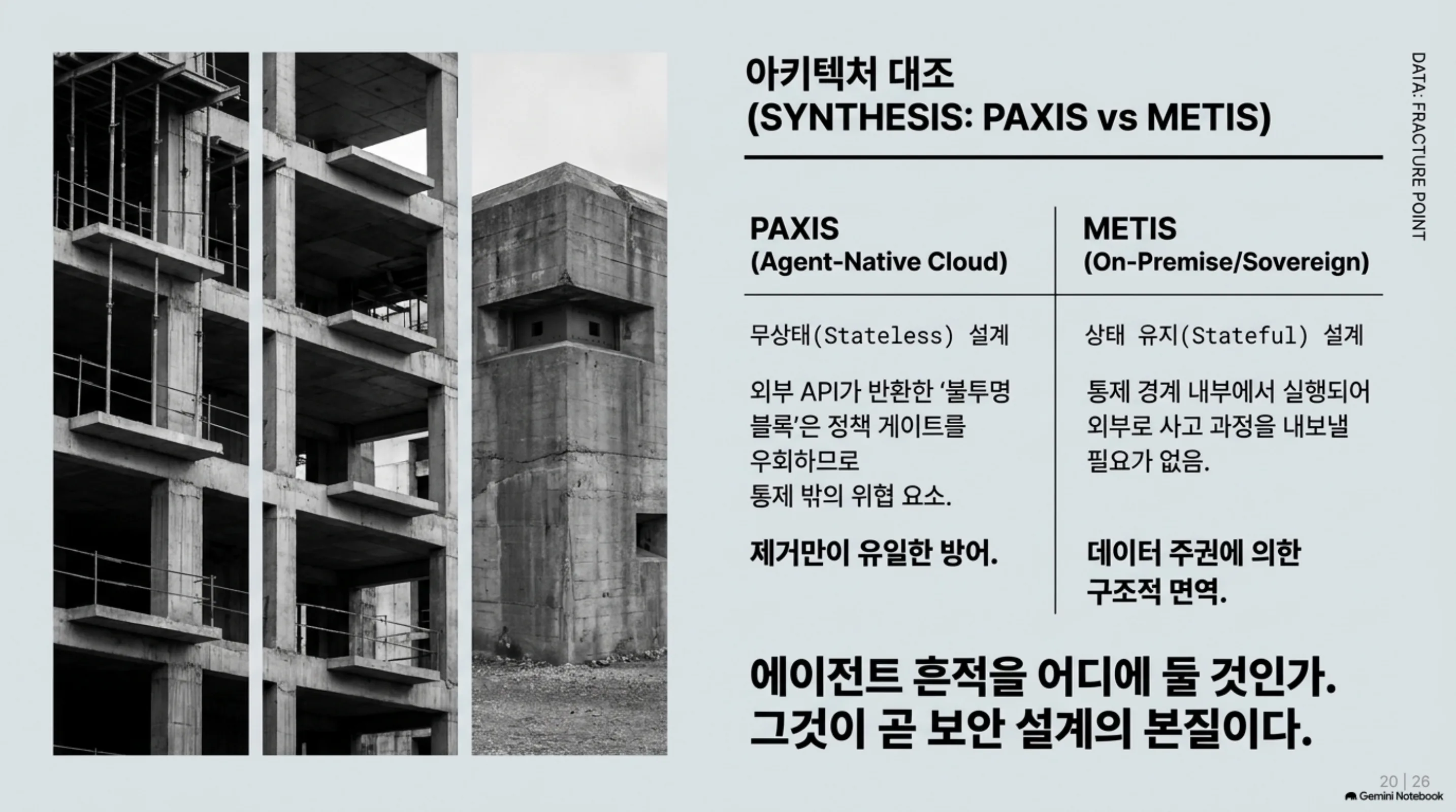 Paxis의 무상태 외부 API 경로와 Metis의 통제 경계 내 실행을 대조한 도식