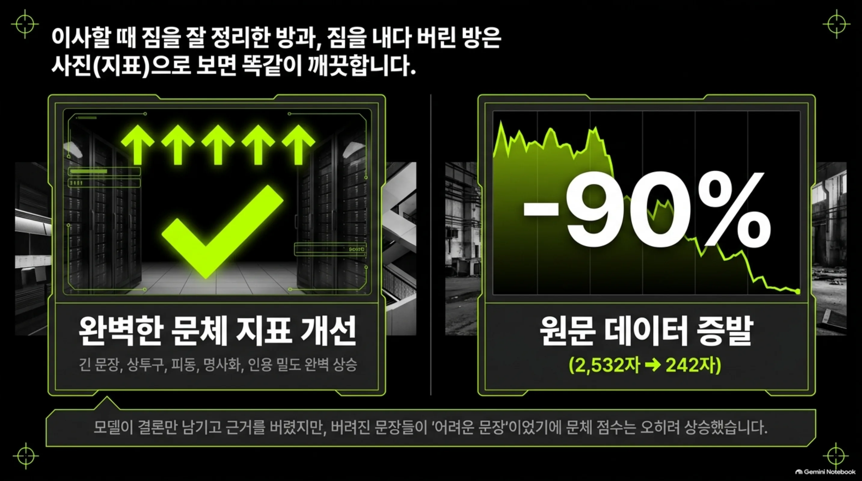 style-metrics-hide-content-loss 슬라이드 2