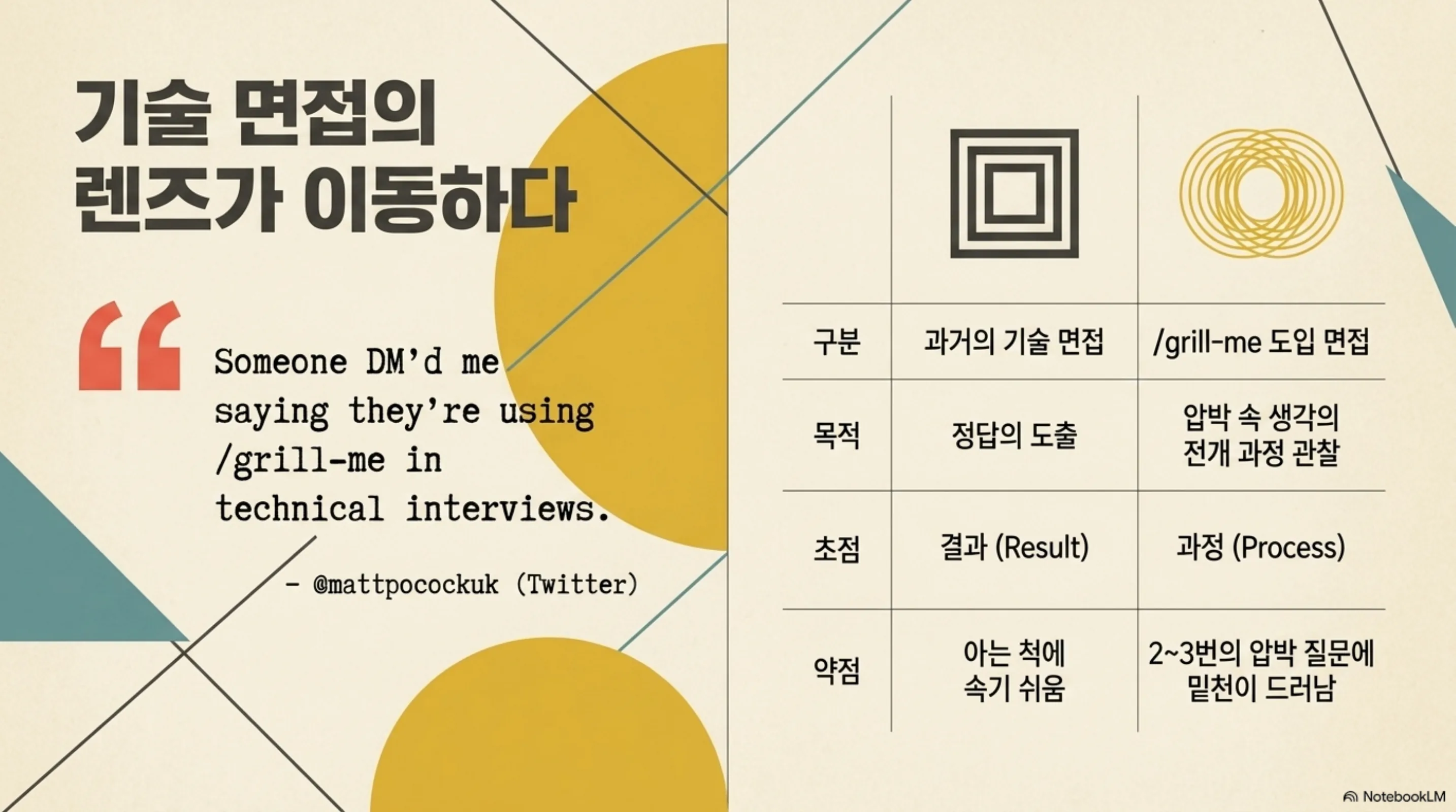 the-ai-that-grills-you 슬라이드 3
