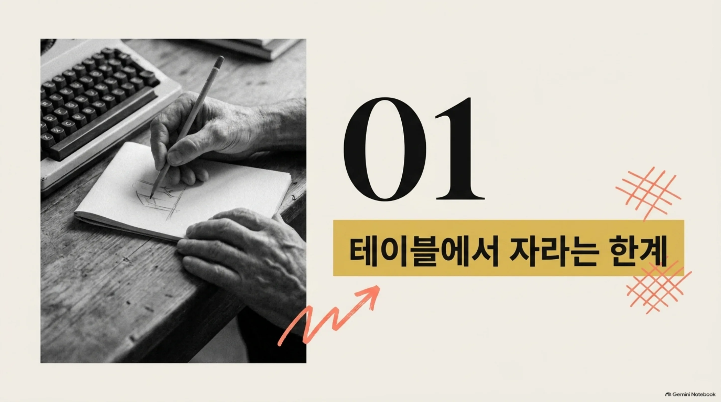 the-data-modeling-discipline 슬라이드 4