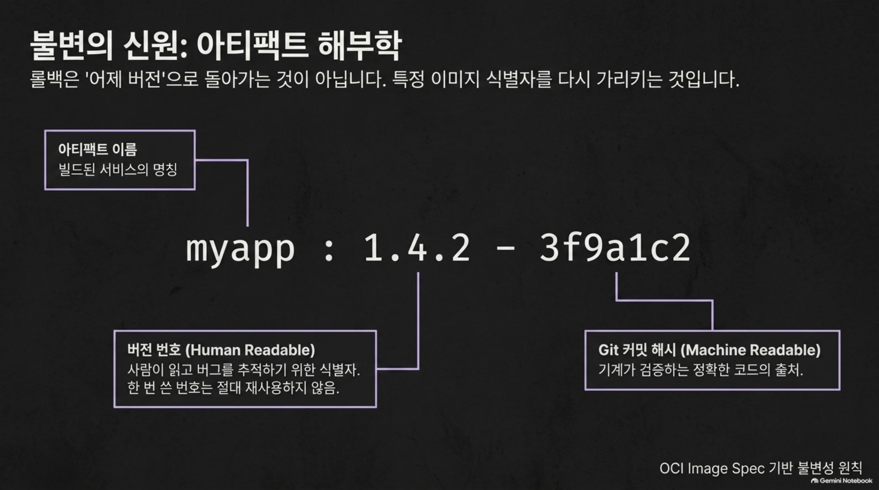the-deployment-engineer 슬라이드 4