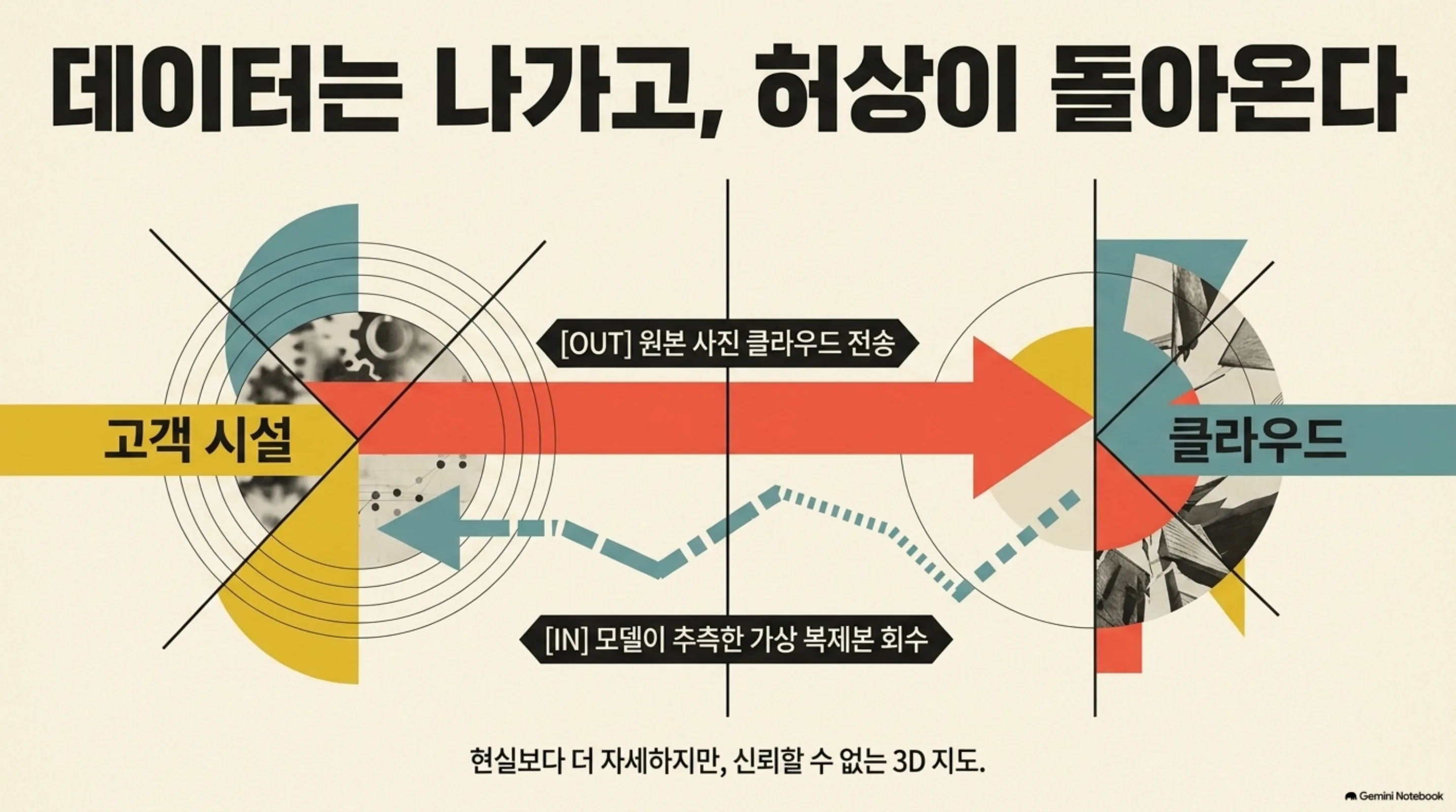 the-infinite-data-center 슬라이드 4