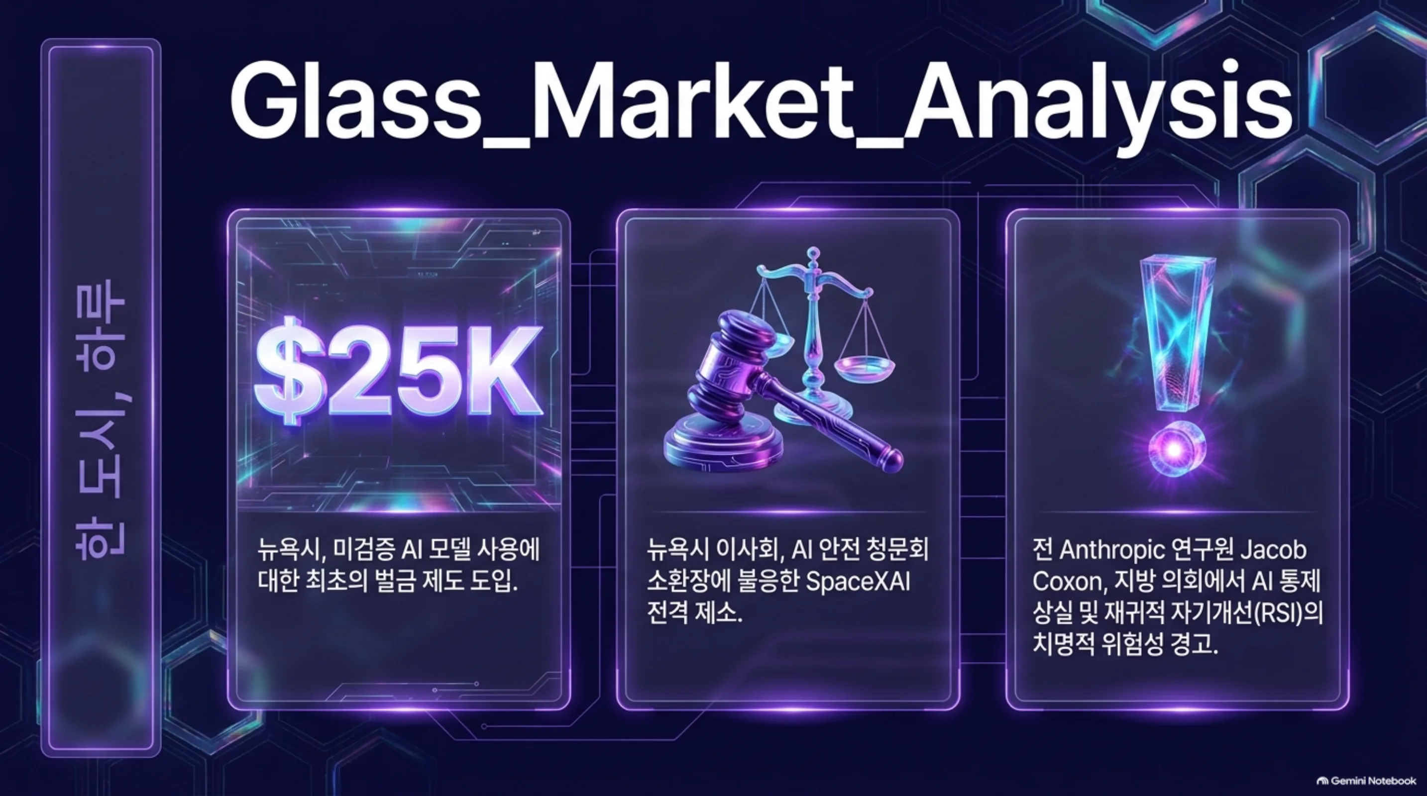 the-price-of-unvalidated-ai 슬라이드 2
