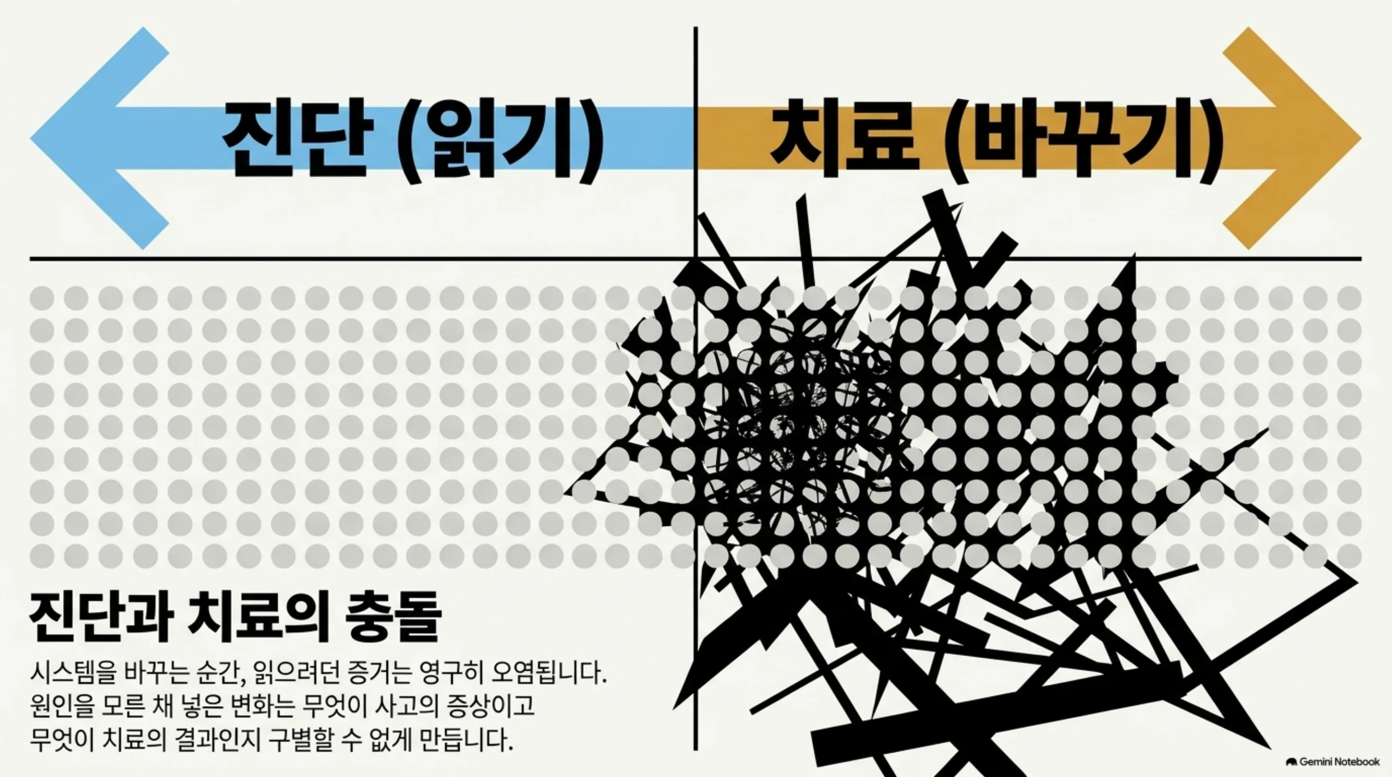 the-recovery-engineer 슬라이드 3