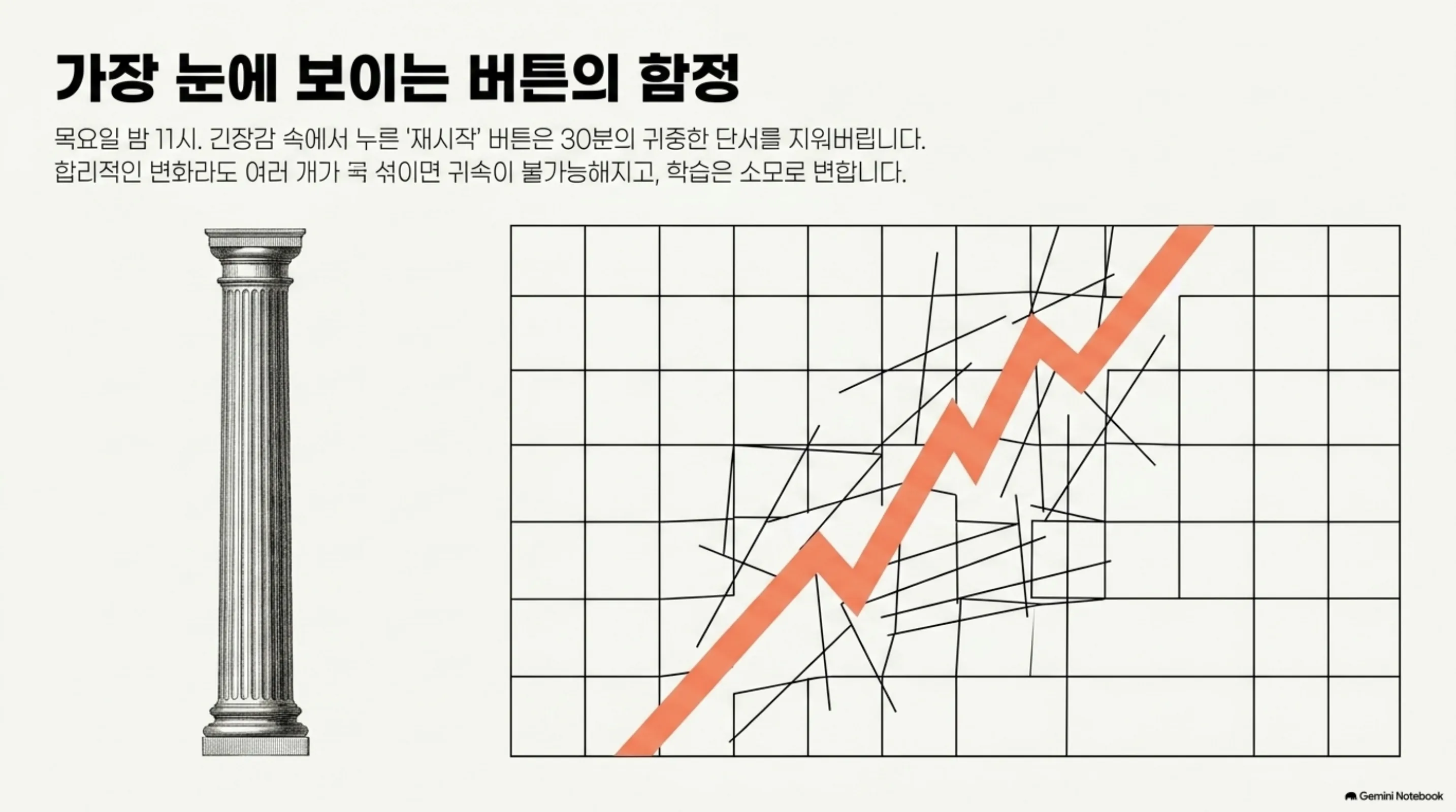 the-recovery-engineer 슬라이드 4