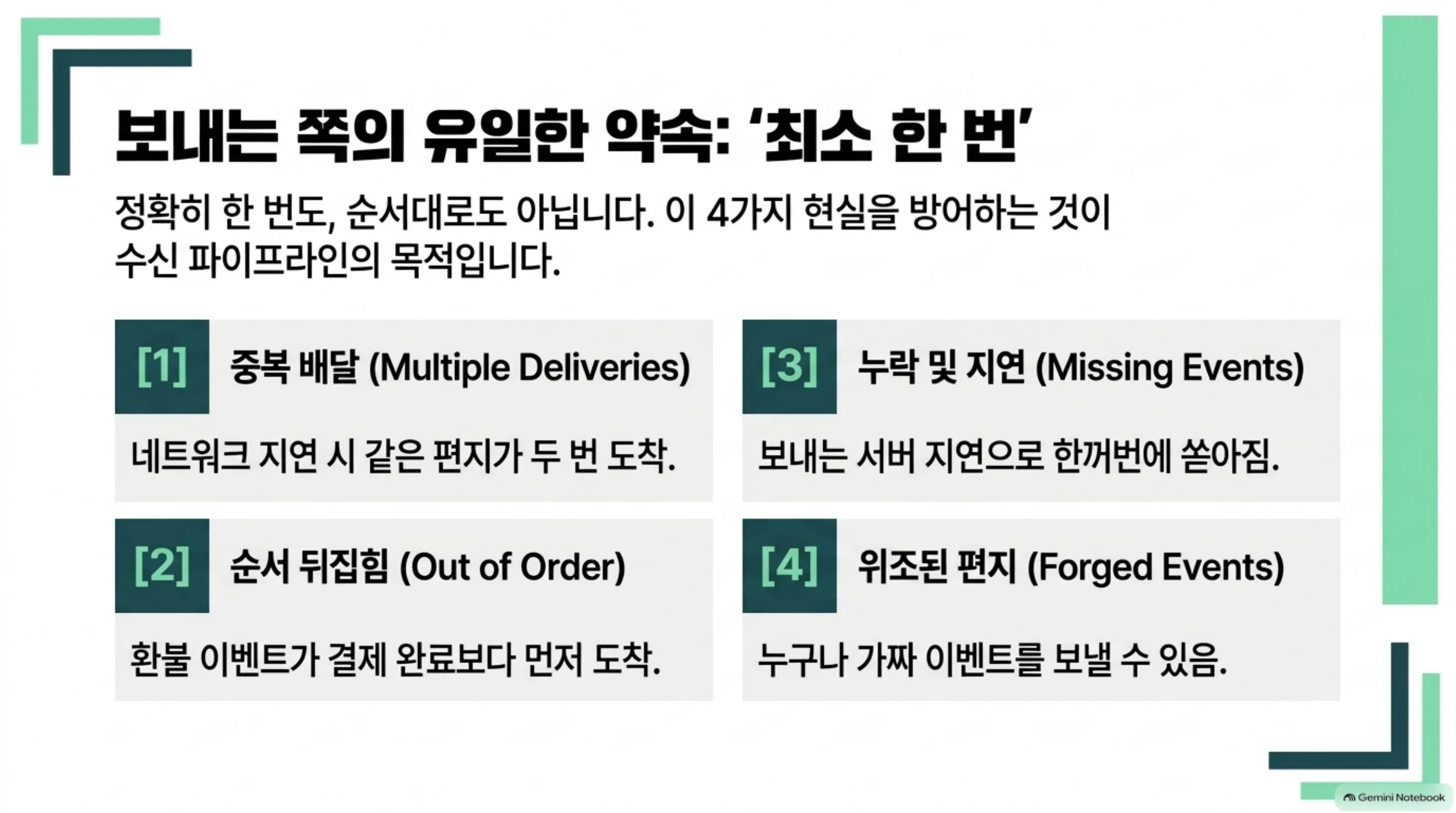 the-webhook-discipline 슬라이드 3