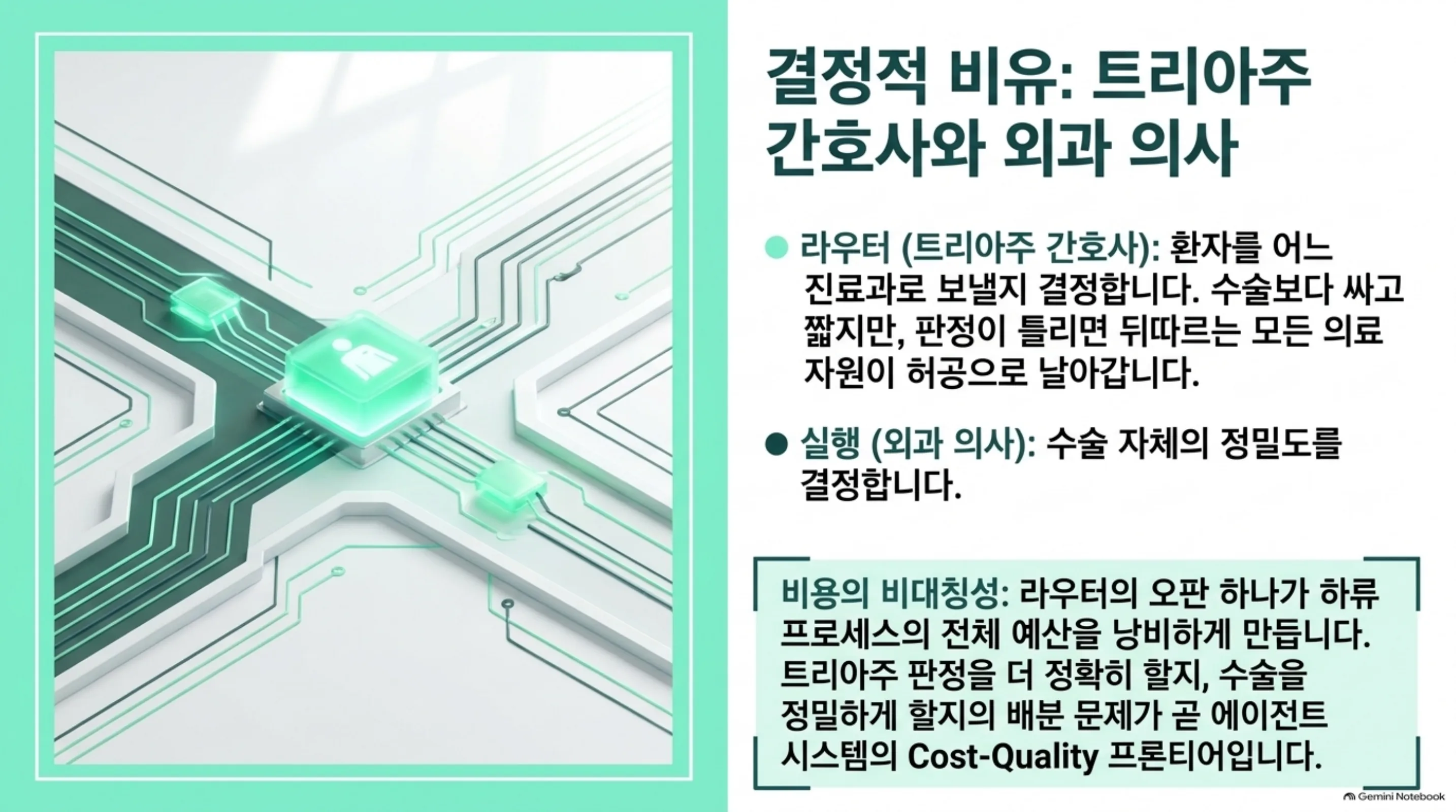 thinking-router-reasoning-budget-allocation 슬라이드 3