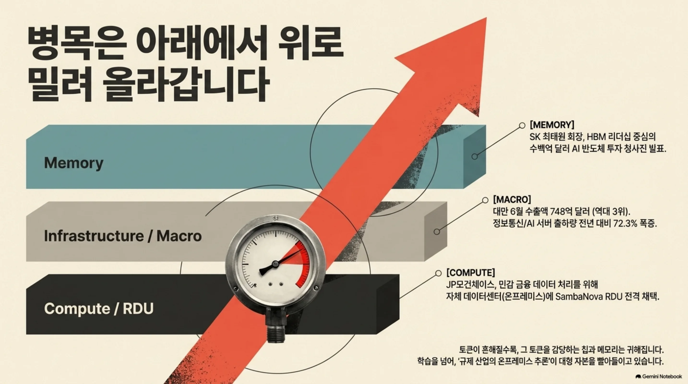 token-price-war-jevons-paradox-inference 슬라이드 4