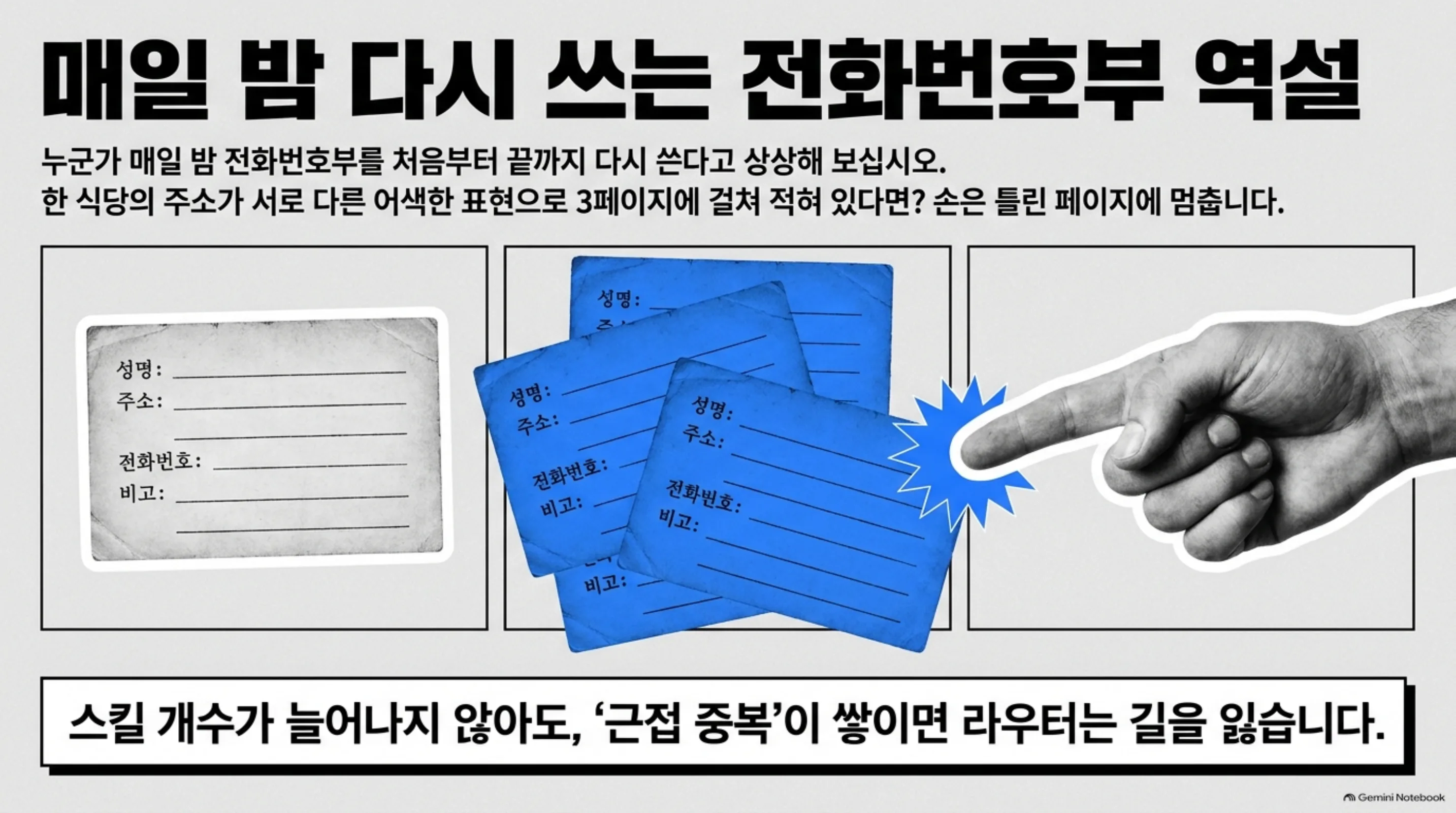 twin-registry-dedup-dividend 슬라이드 2
