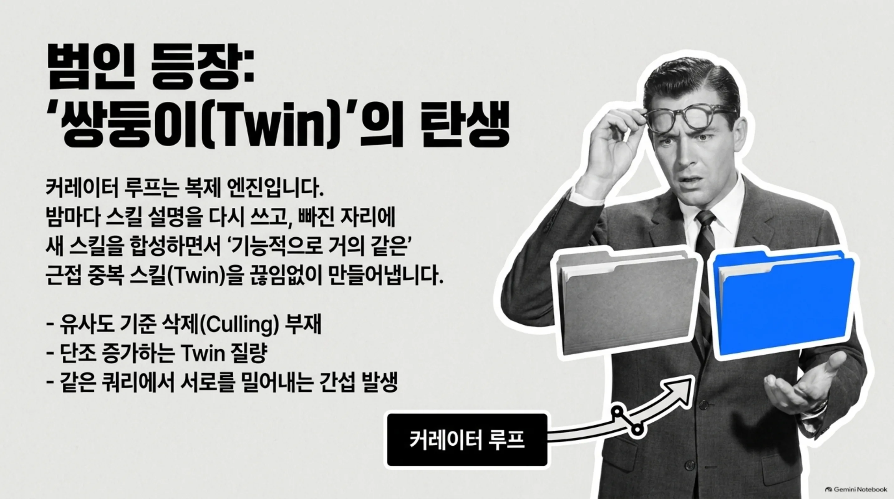 twin-registry-dedup-dividend 슬라이드 4