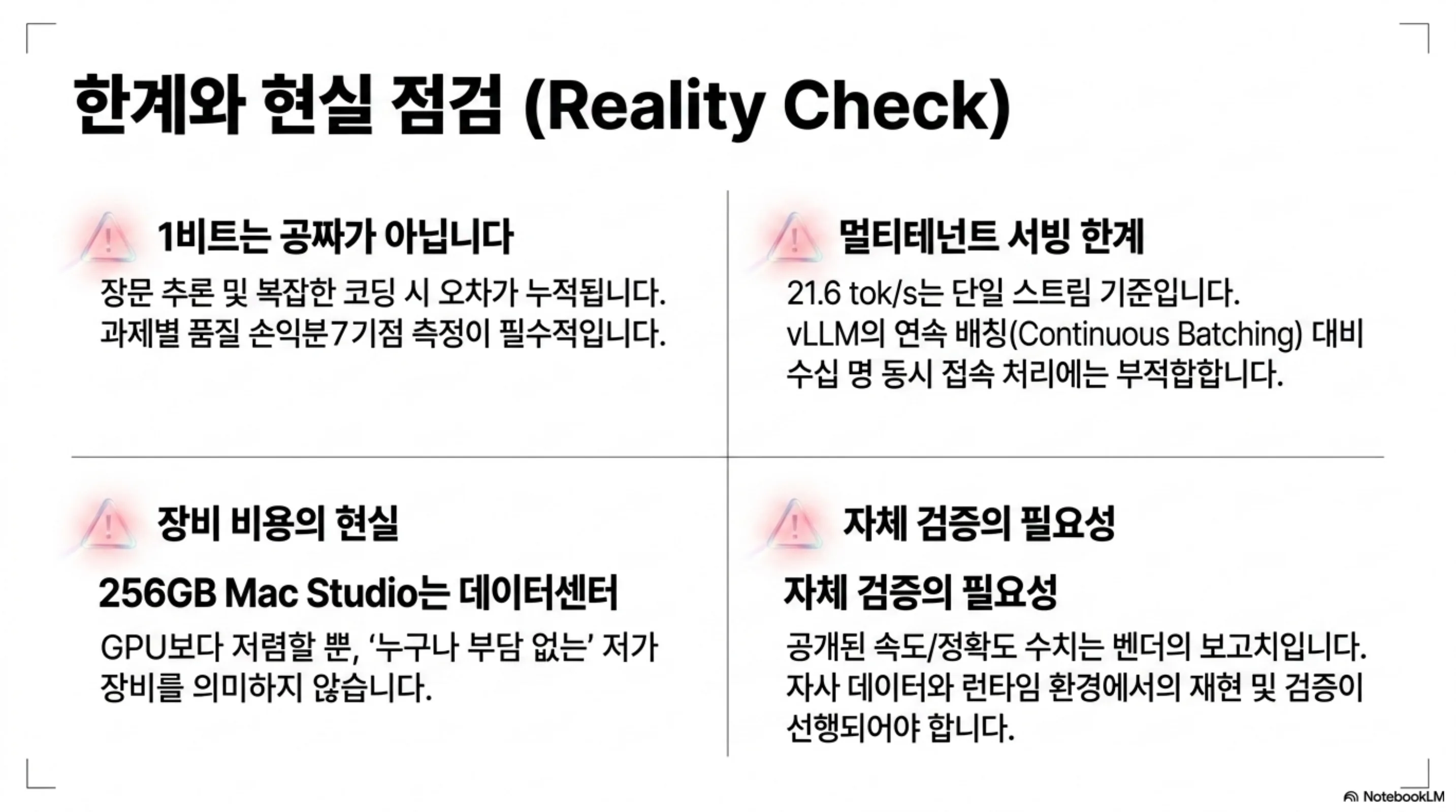 1비트 정확도 손실·멀티테넌트 서빙 한계·장비 비용·자체 검증 필요성을 짚는 현실 점검