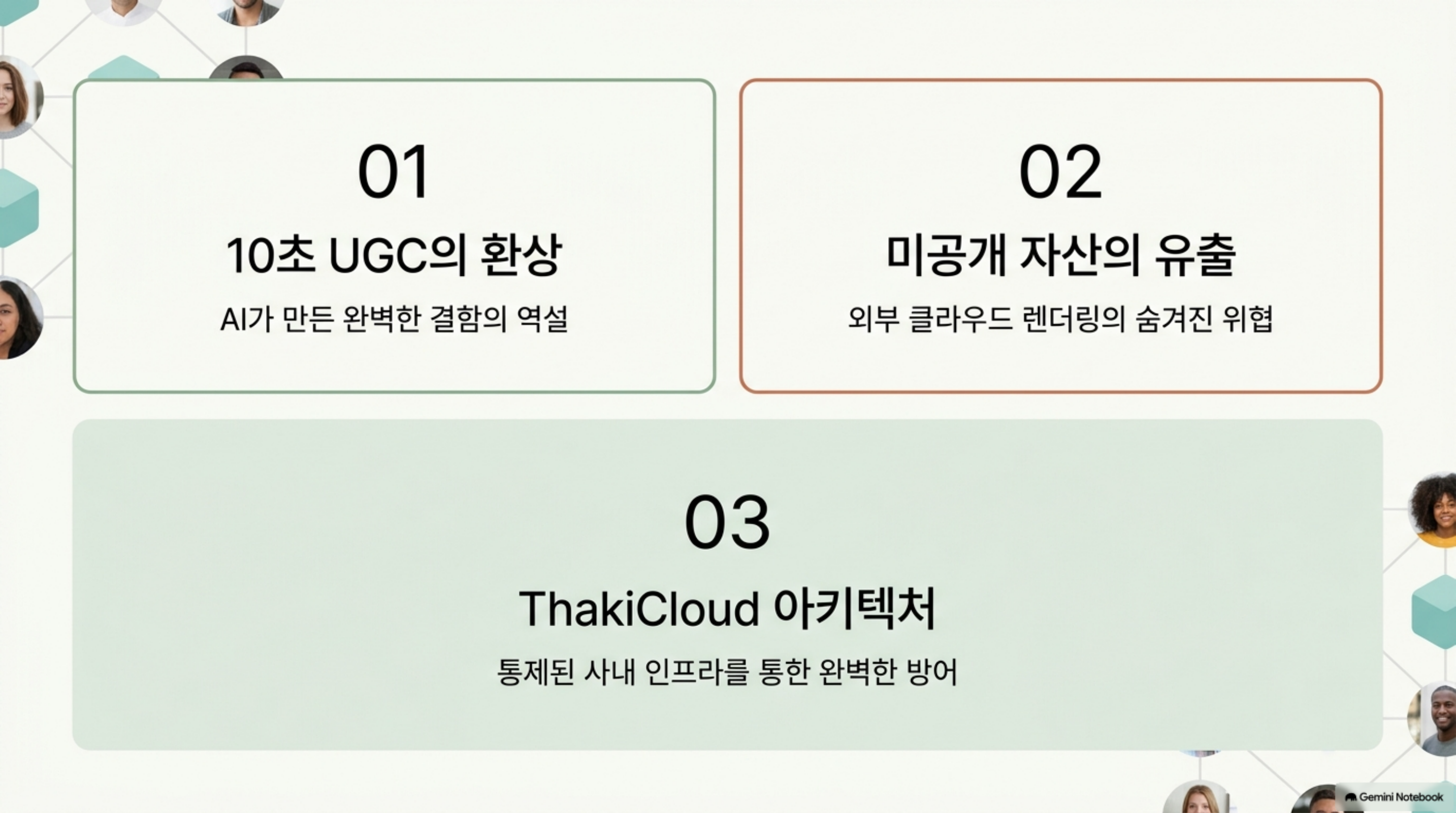 user-generated-minus-the-users 슬라이드 2