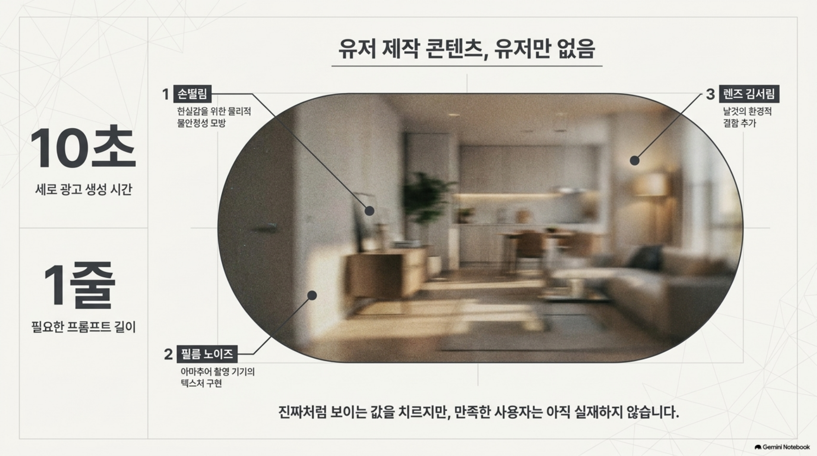 user-generated-minus-the-users 슬라이드 3