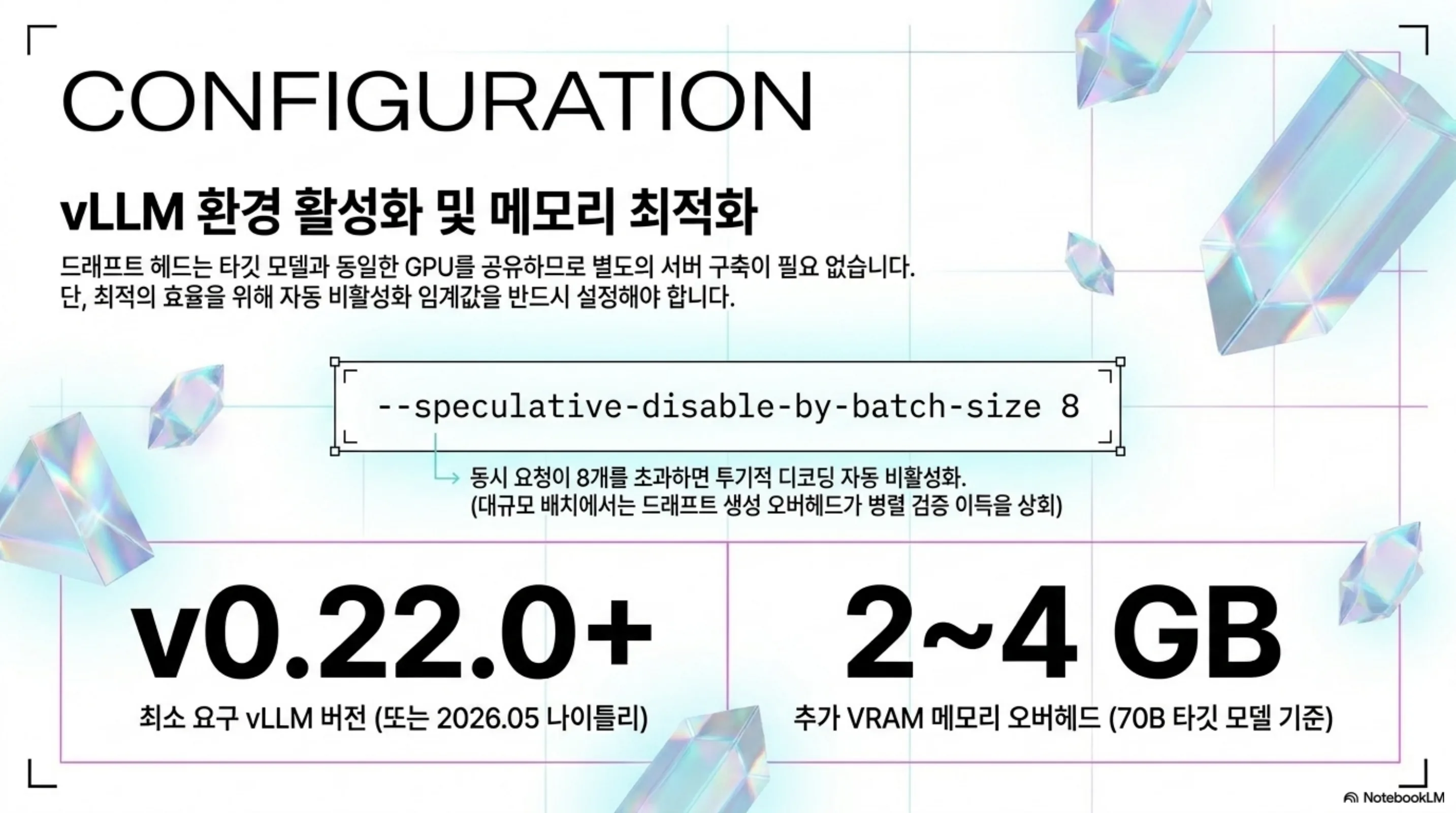vllm-eagle-speculative-decoding-production 슬라이드 4