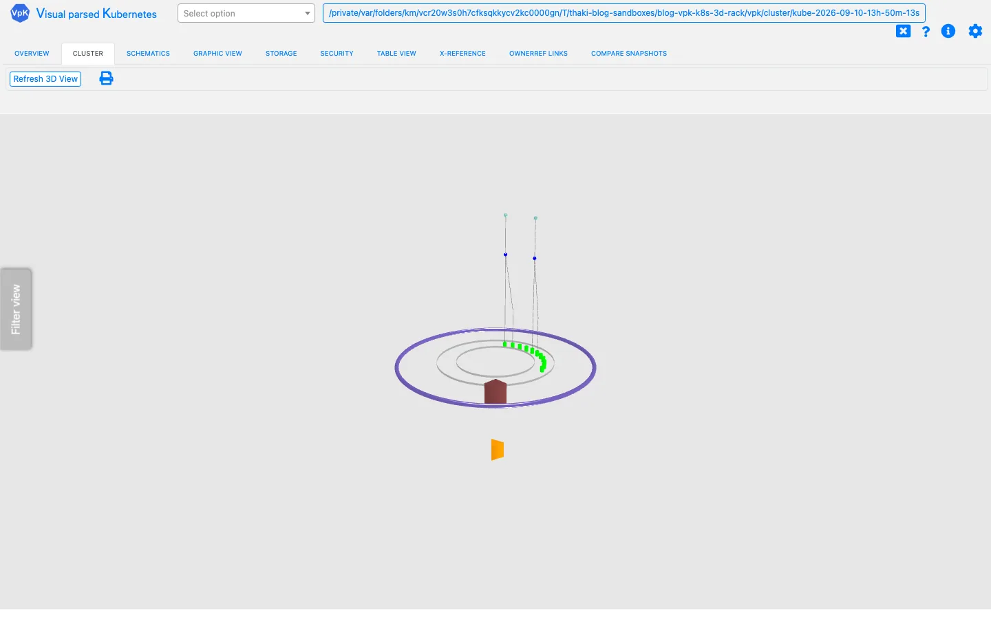 VpK 3D cluster view, real minikube cluster snapshot rendered in 3D