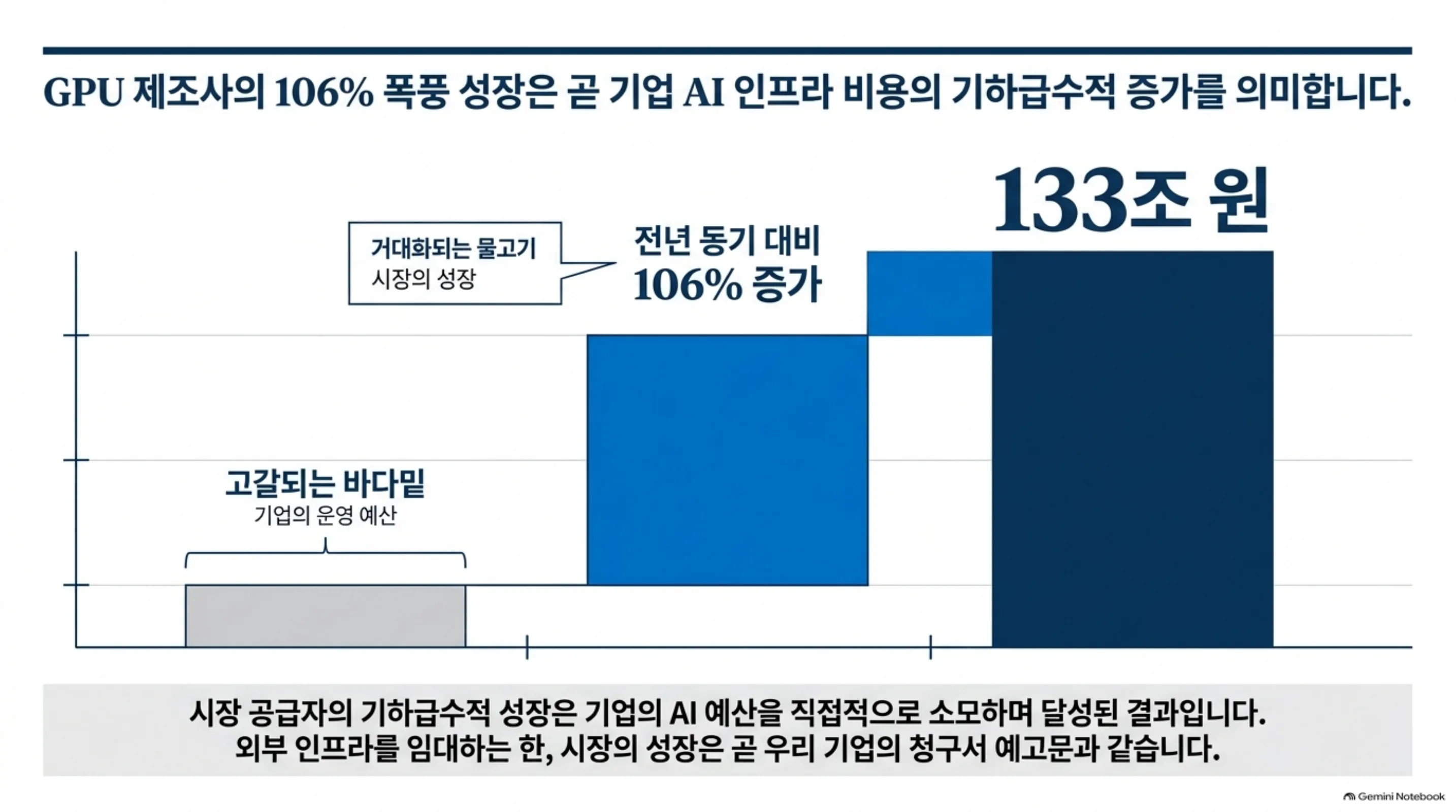 we-live-on-its-growth-sprout 슬라이드 2