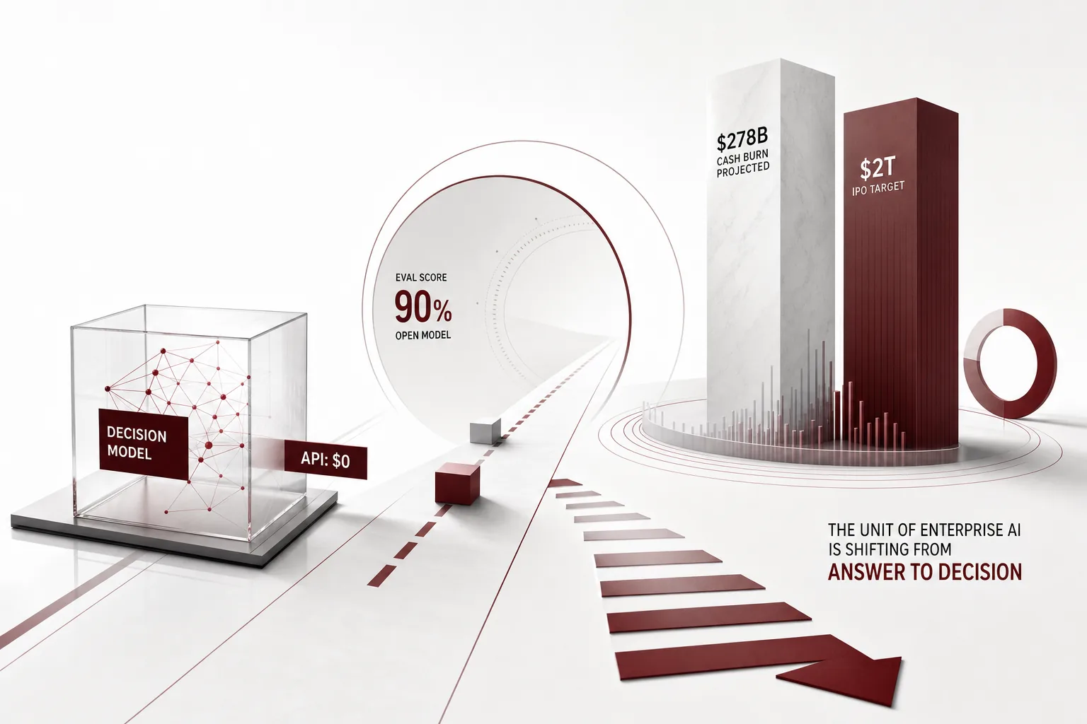 Image illustrating the concept of the $0 decision and the trillion-dollar industry